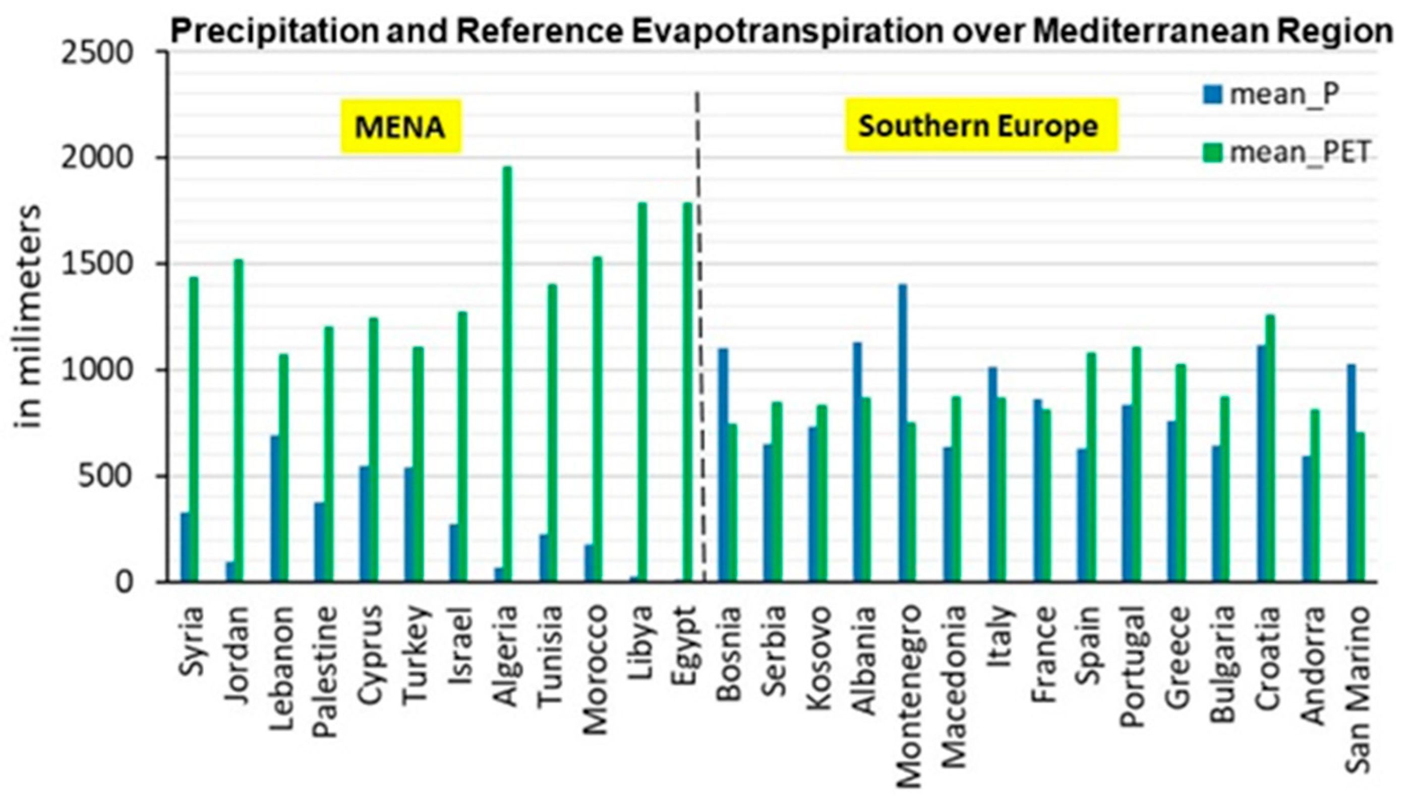 Applsci 14 07685 g004