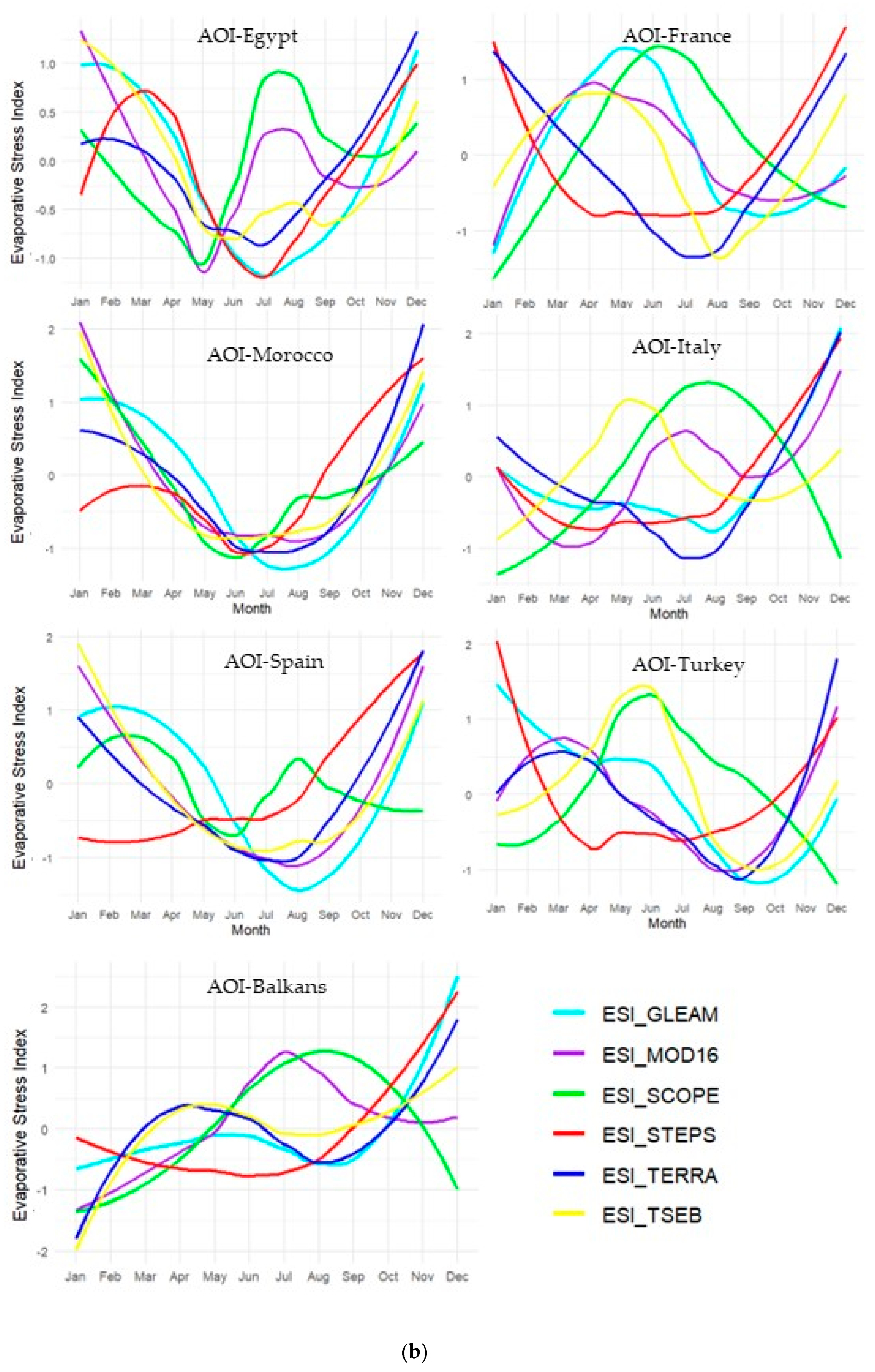 Applsci 14 07685 g005b