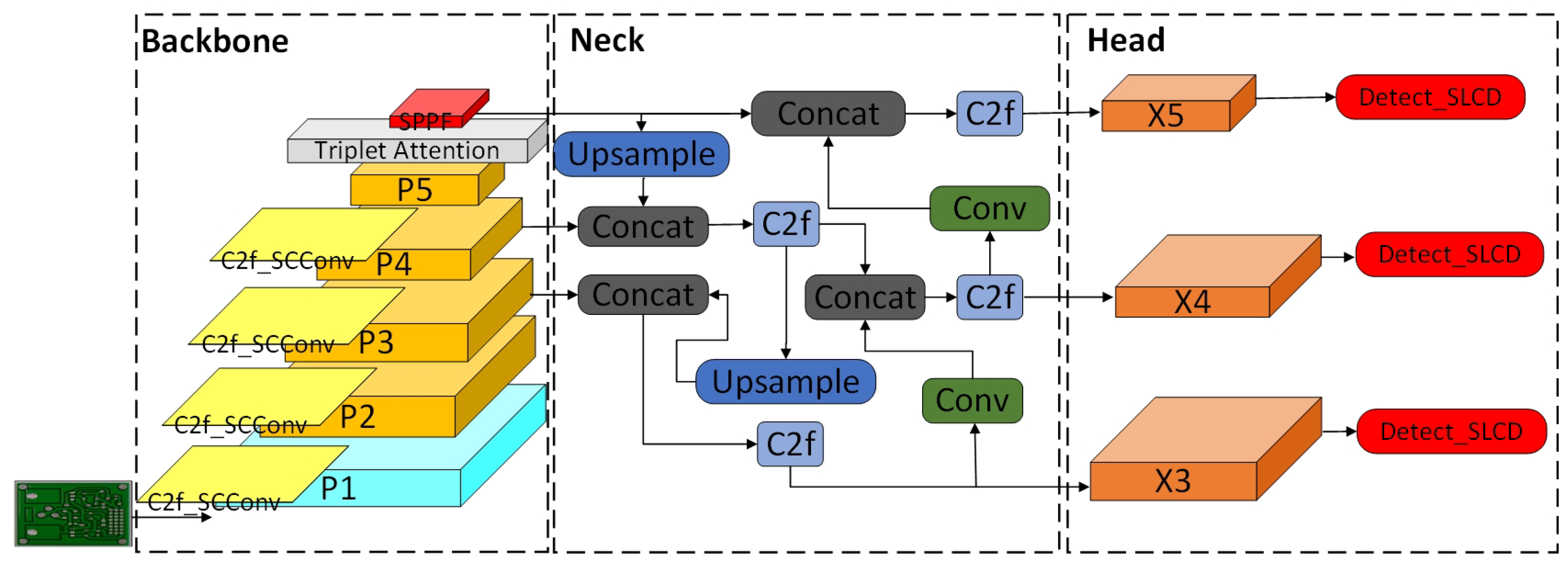 Applsci 14 07686 g002