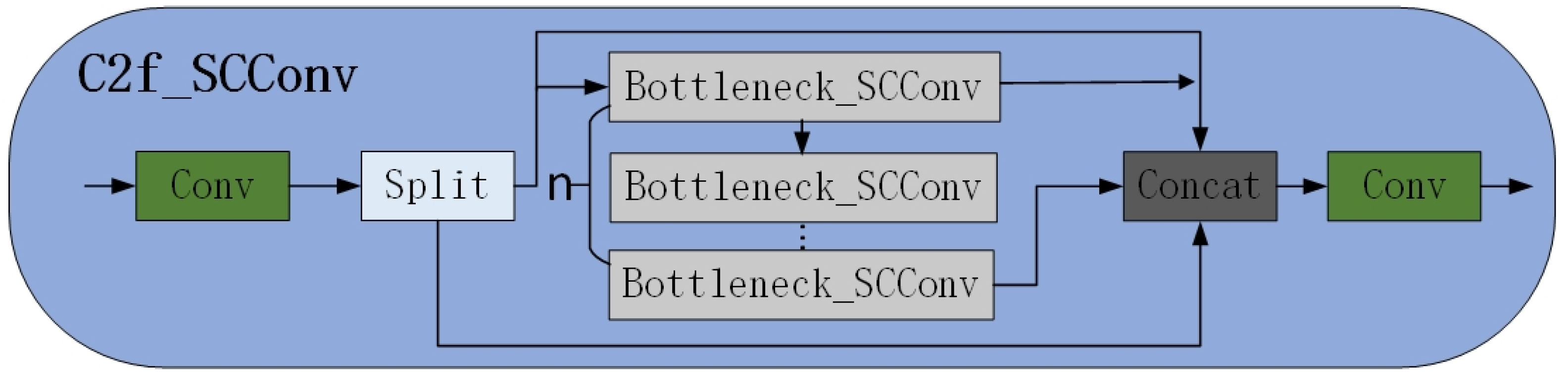 Applsci 14 07686 g003