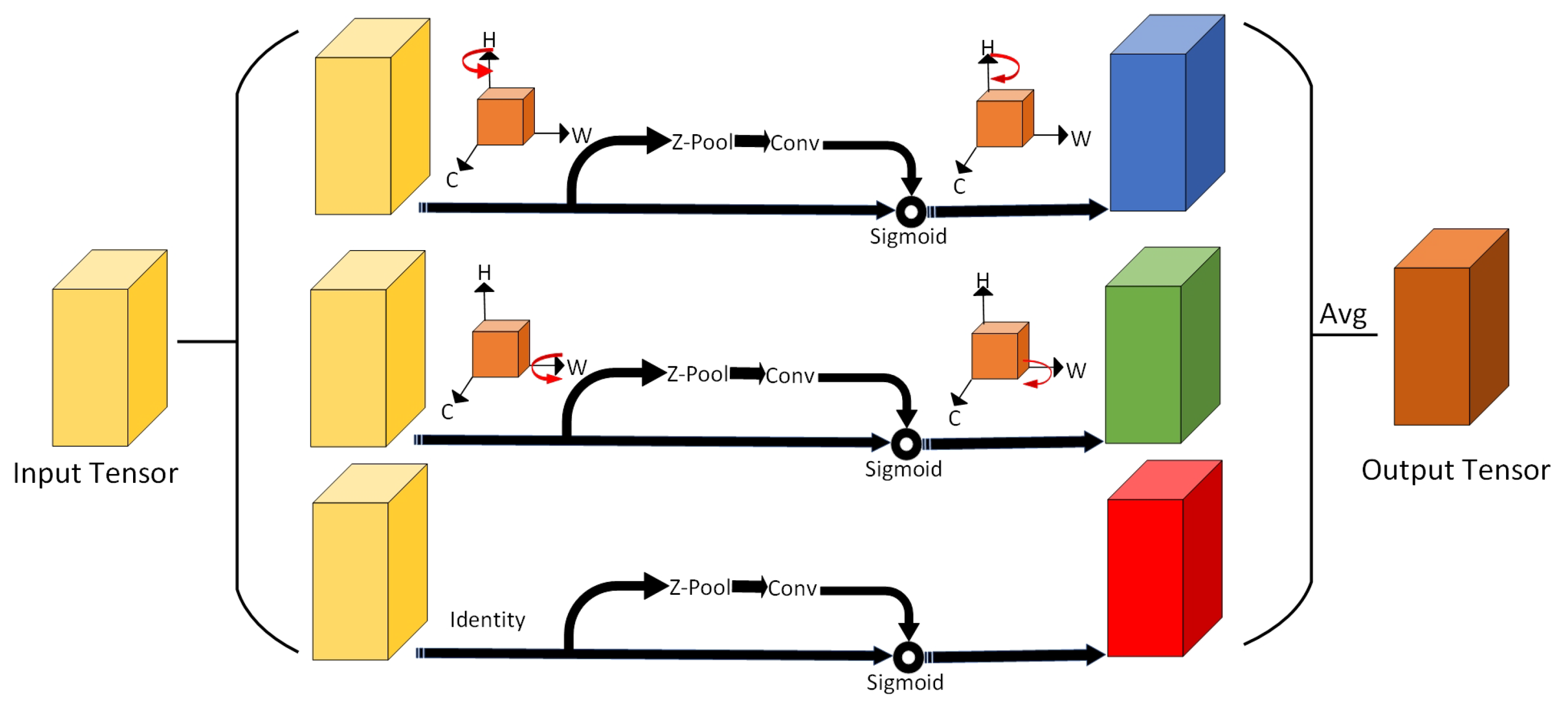 Applsci 14 07686 g005