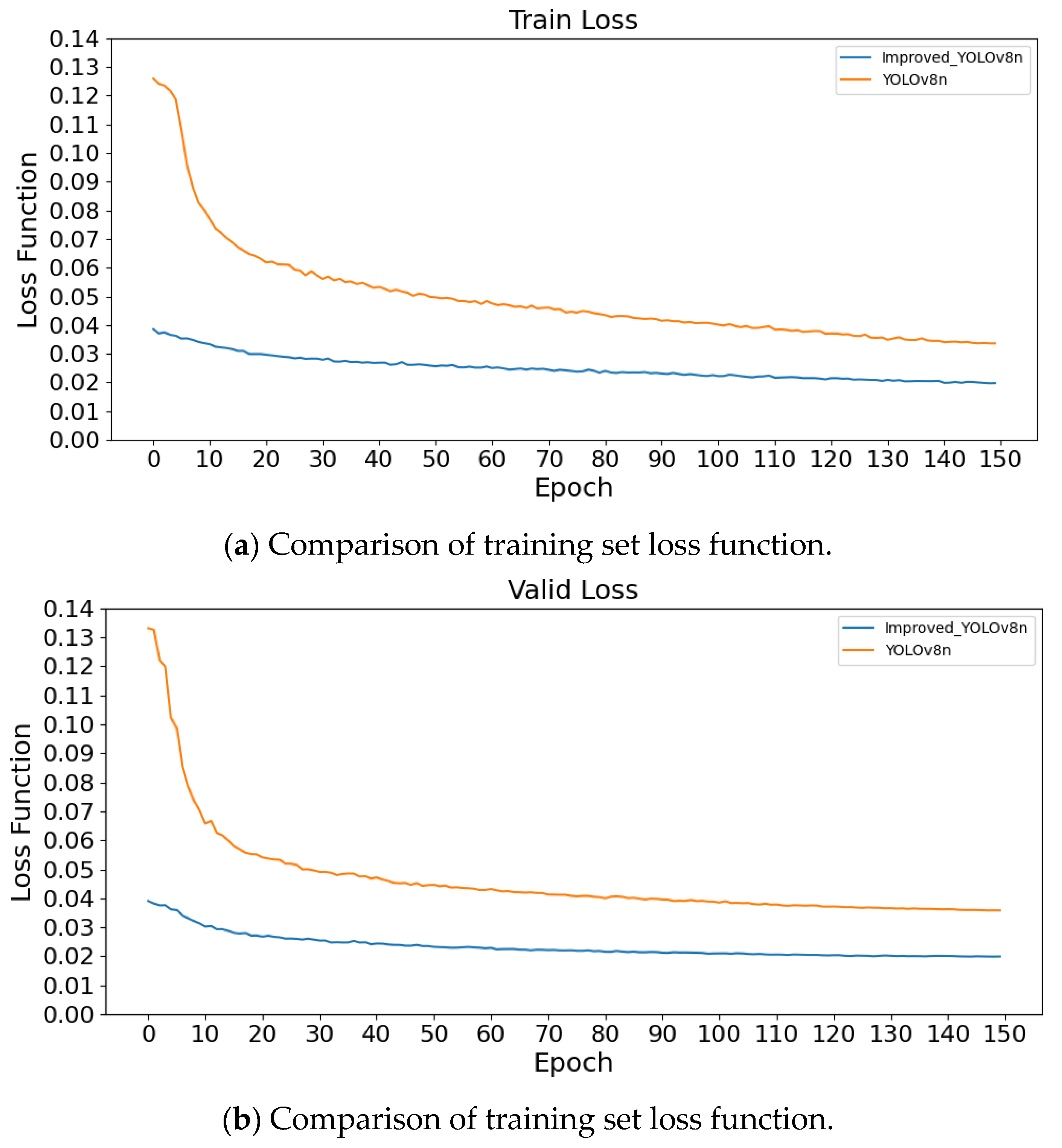 Applsci 14 07686 g012