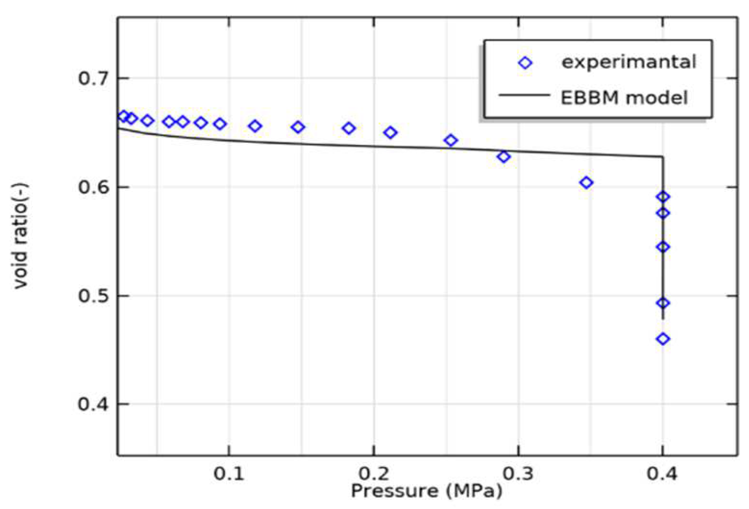 Applsci 14 07688 g003