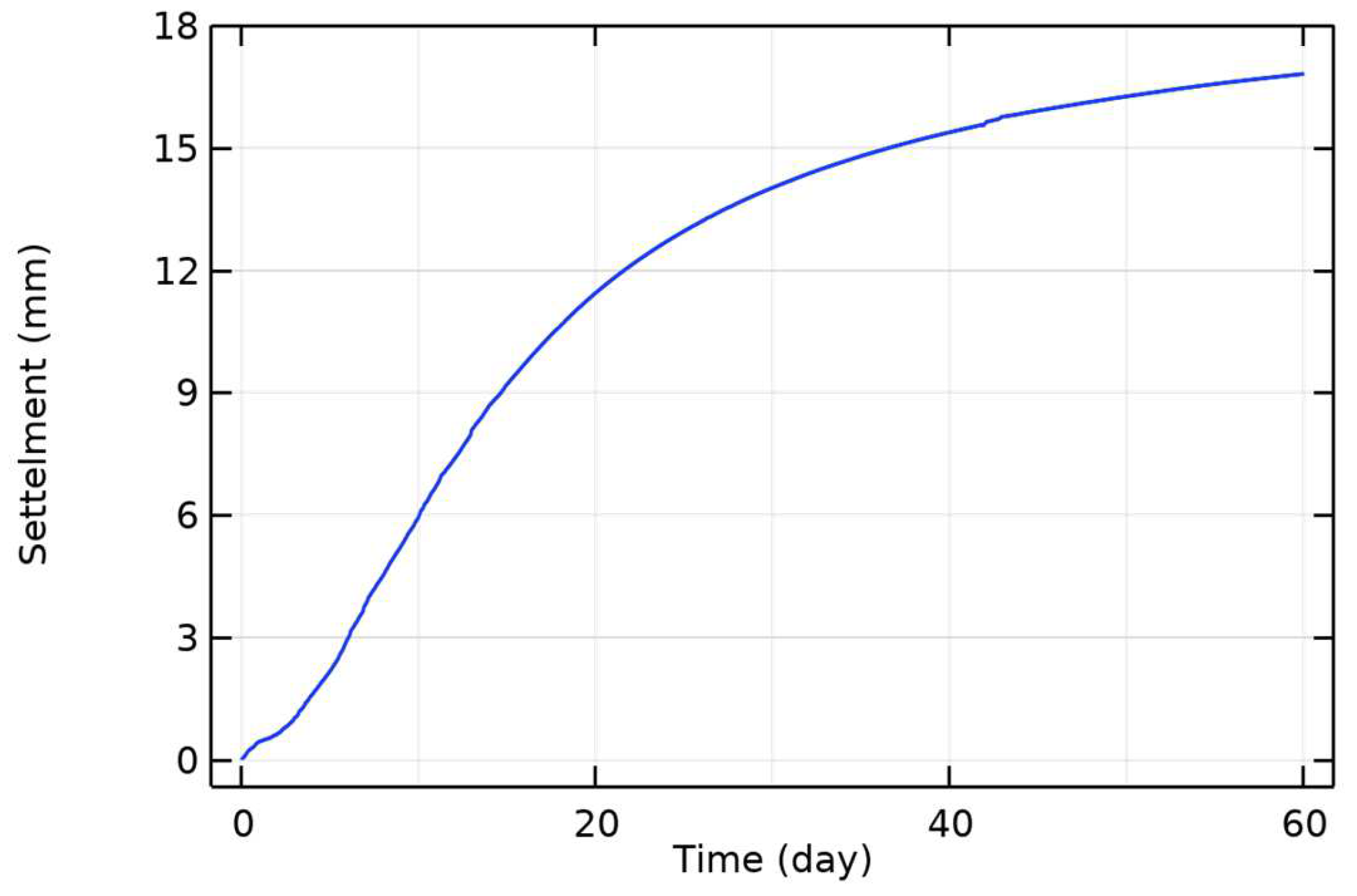 Applsci 14 07688 g011