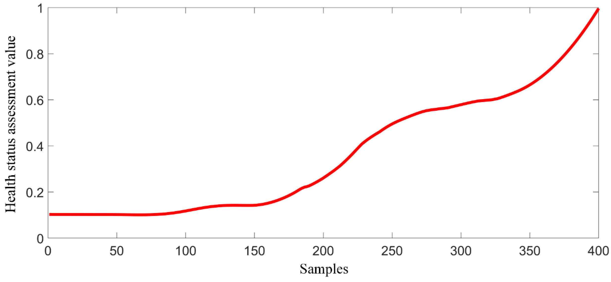 Applsci 14 07689 g004