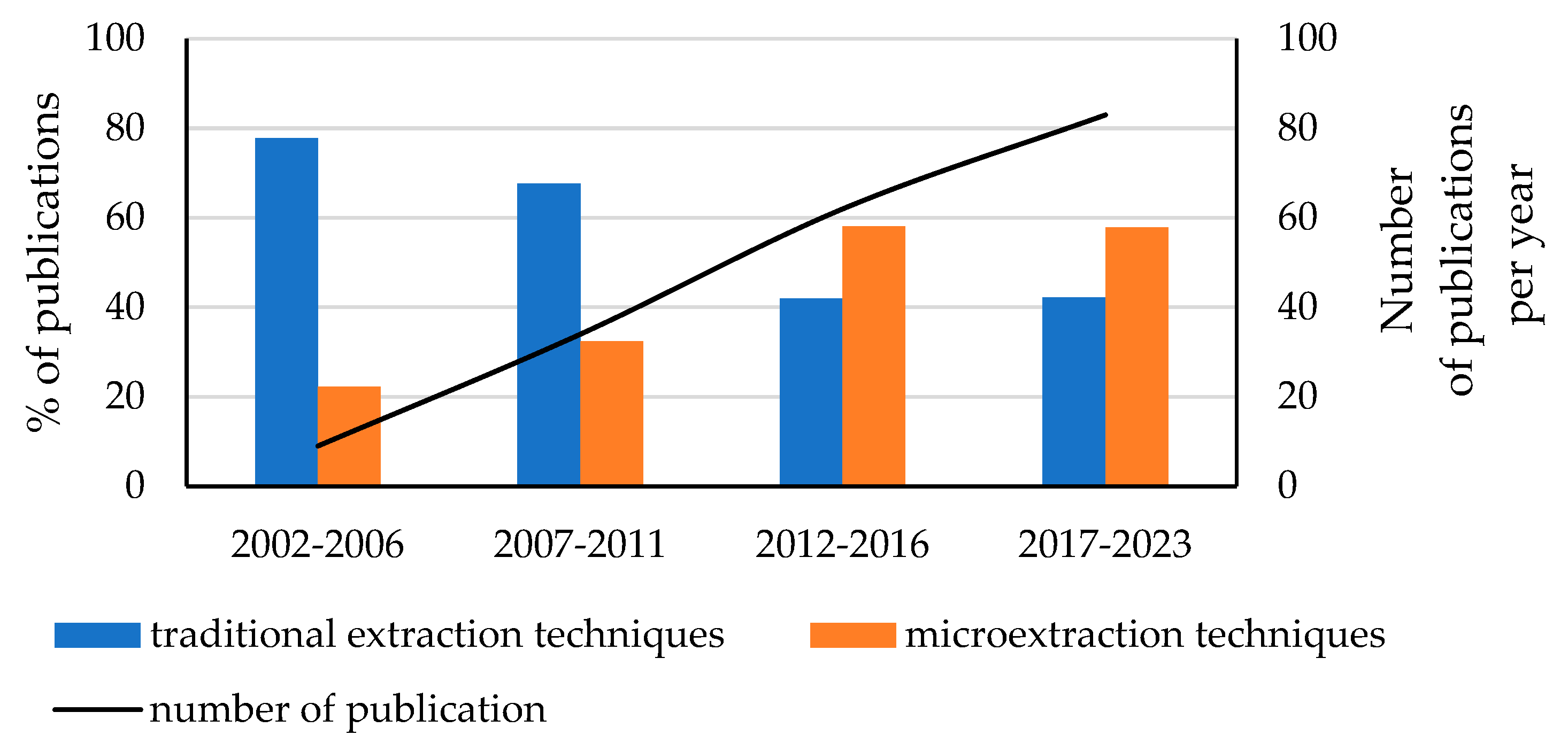 Applsci 14 07690 g001