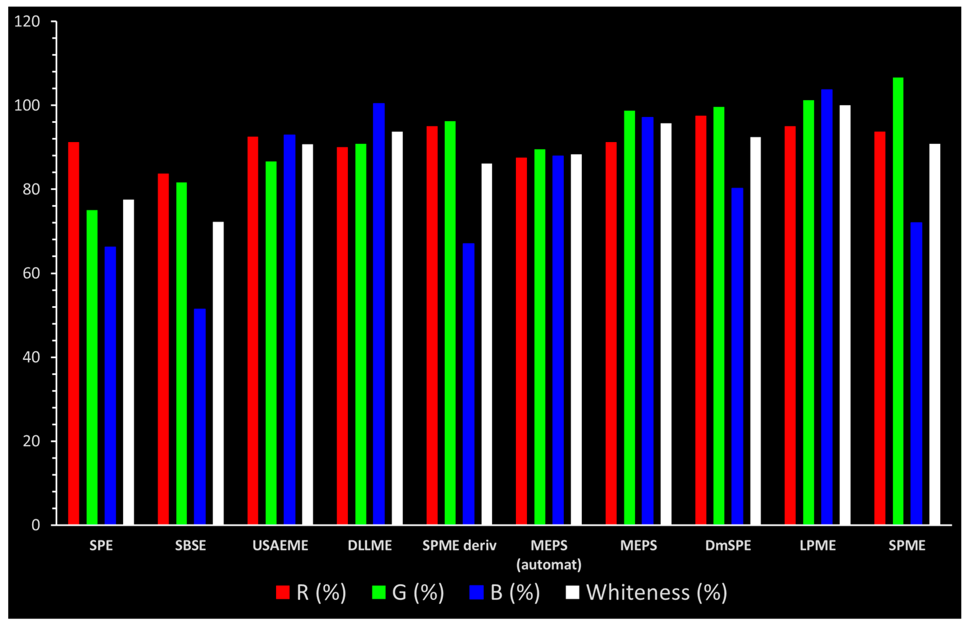 Applsci 14 07690 g002