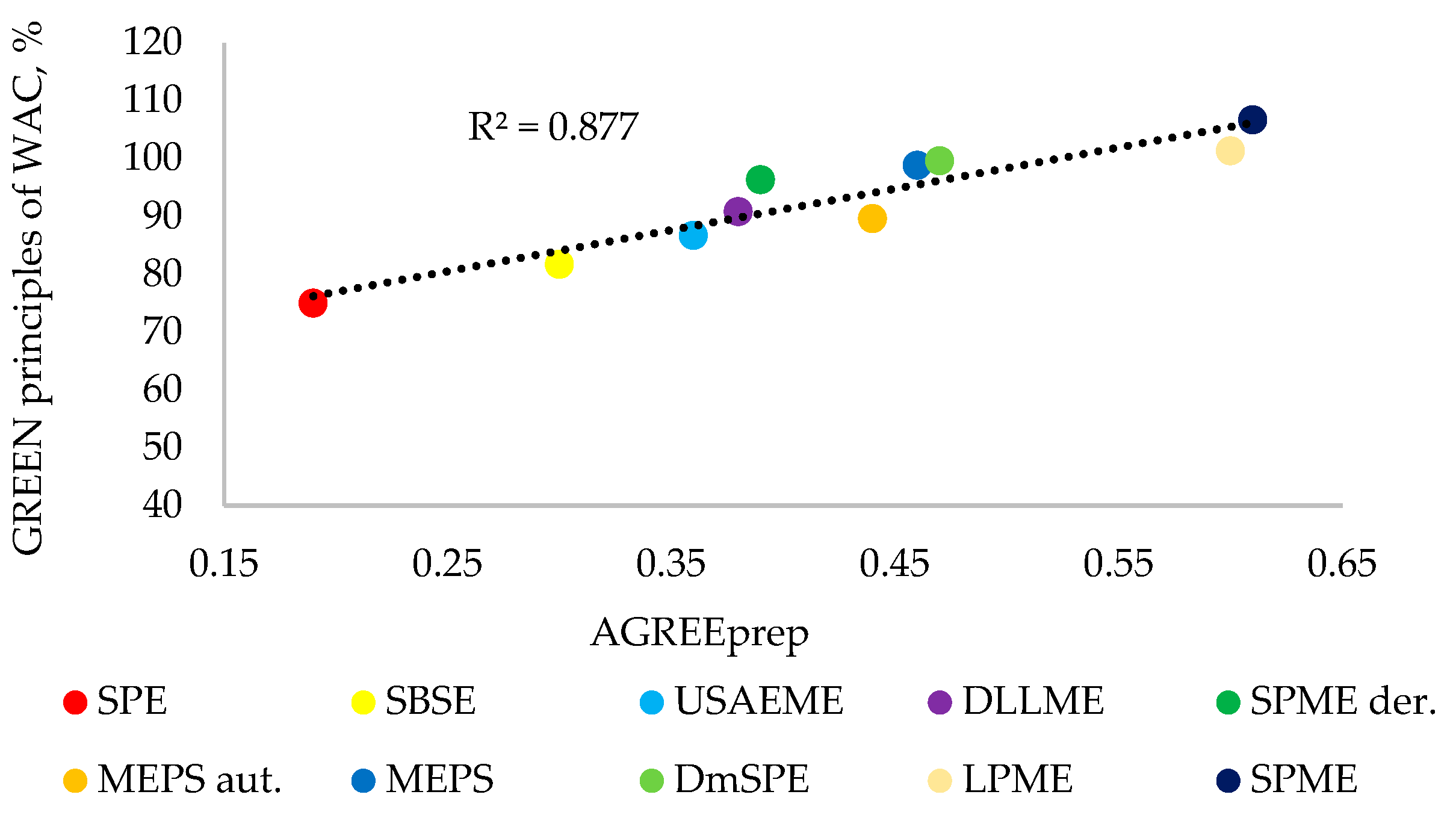 Applsci 14 07690 g003