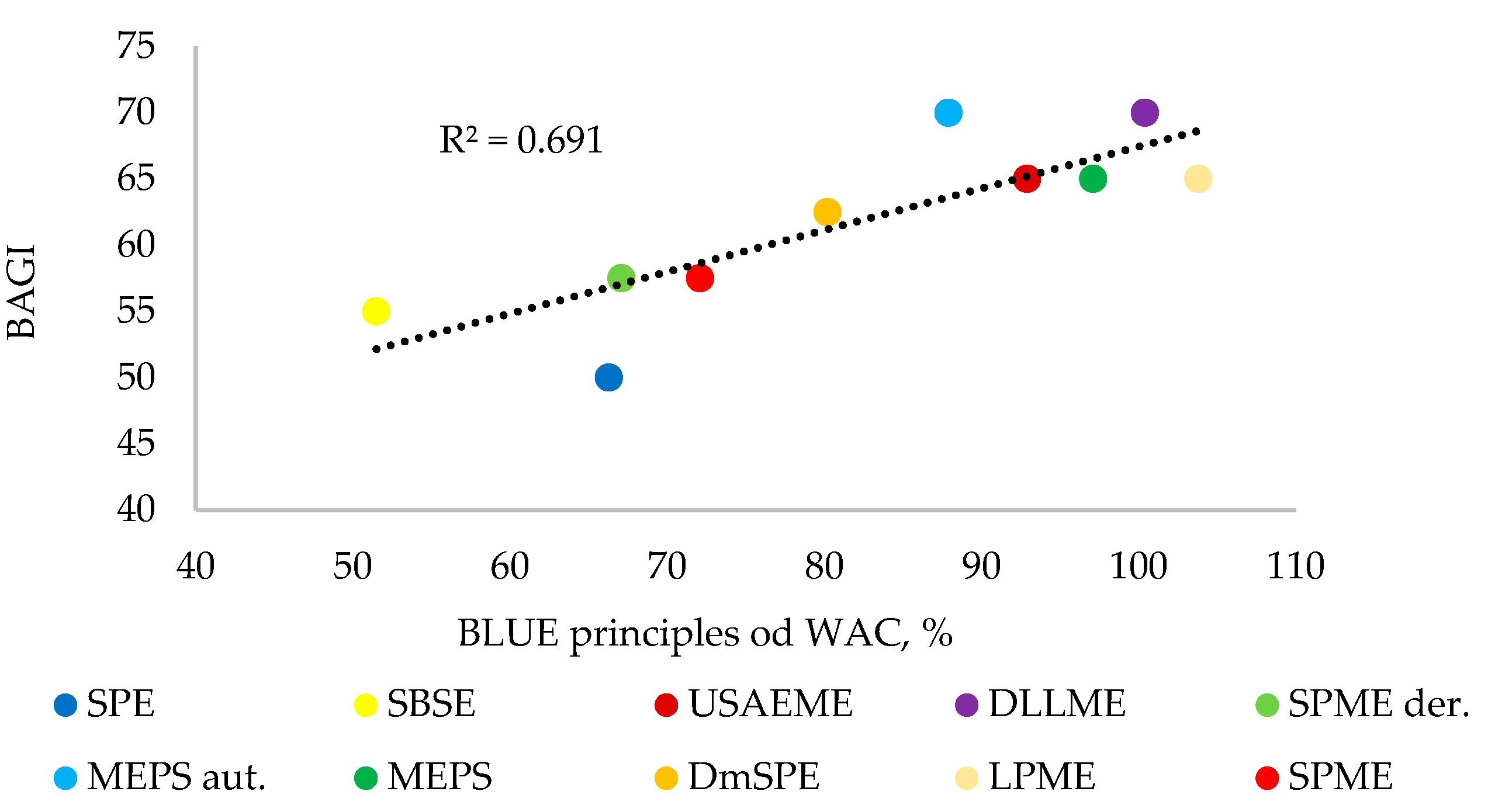 Applsci 14 07690 g004