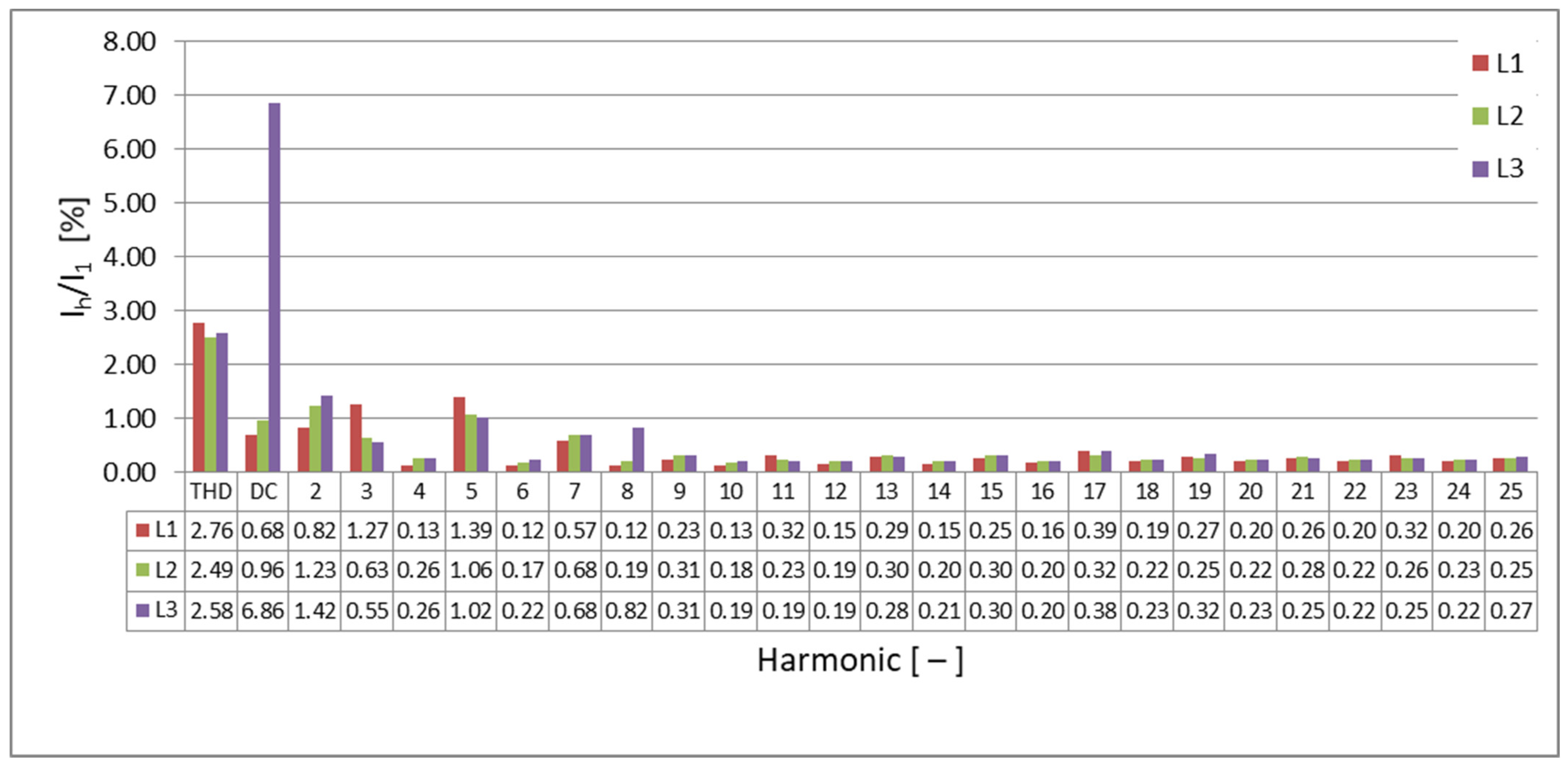Applsci 14 07691 g003