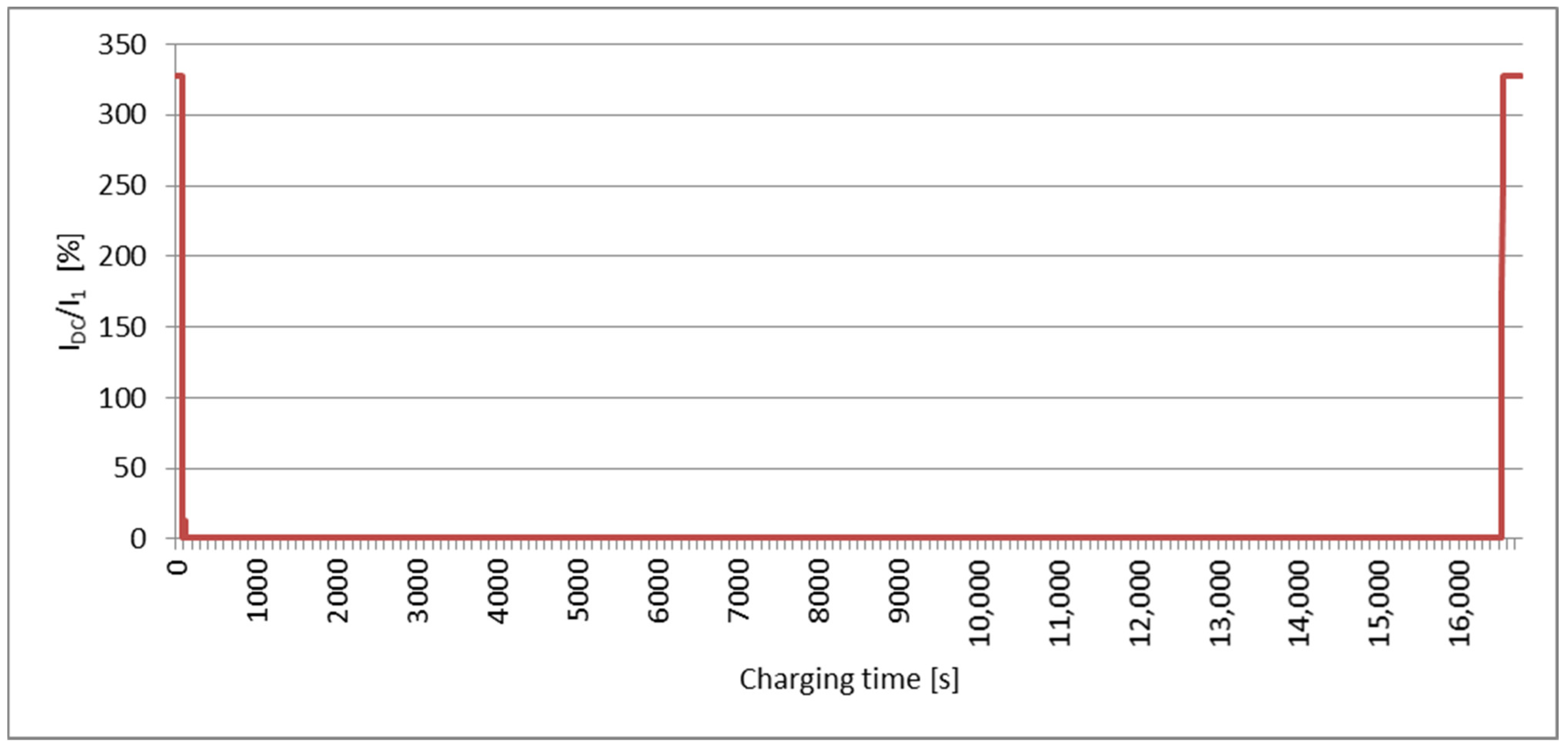Applsci 14 07691 g004