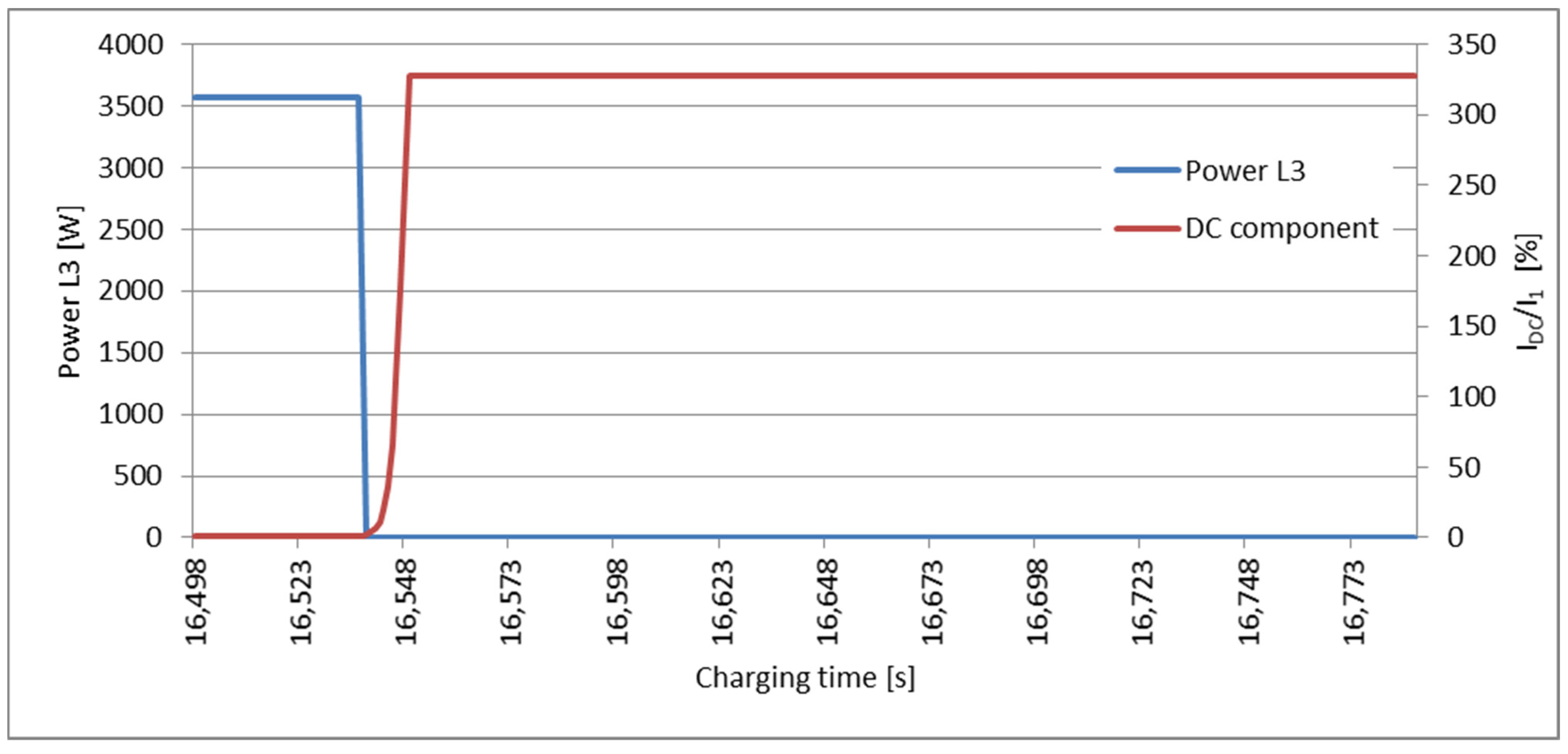 Applsci 14 07691 g006