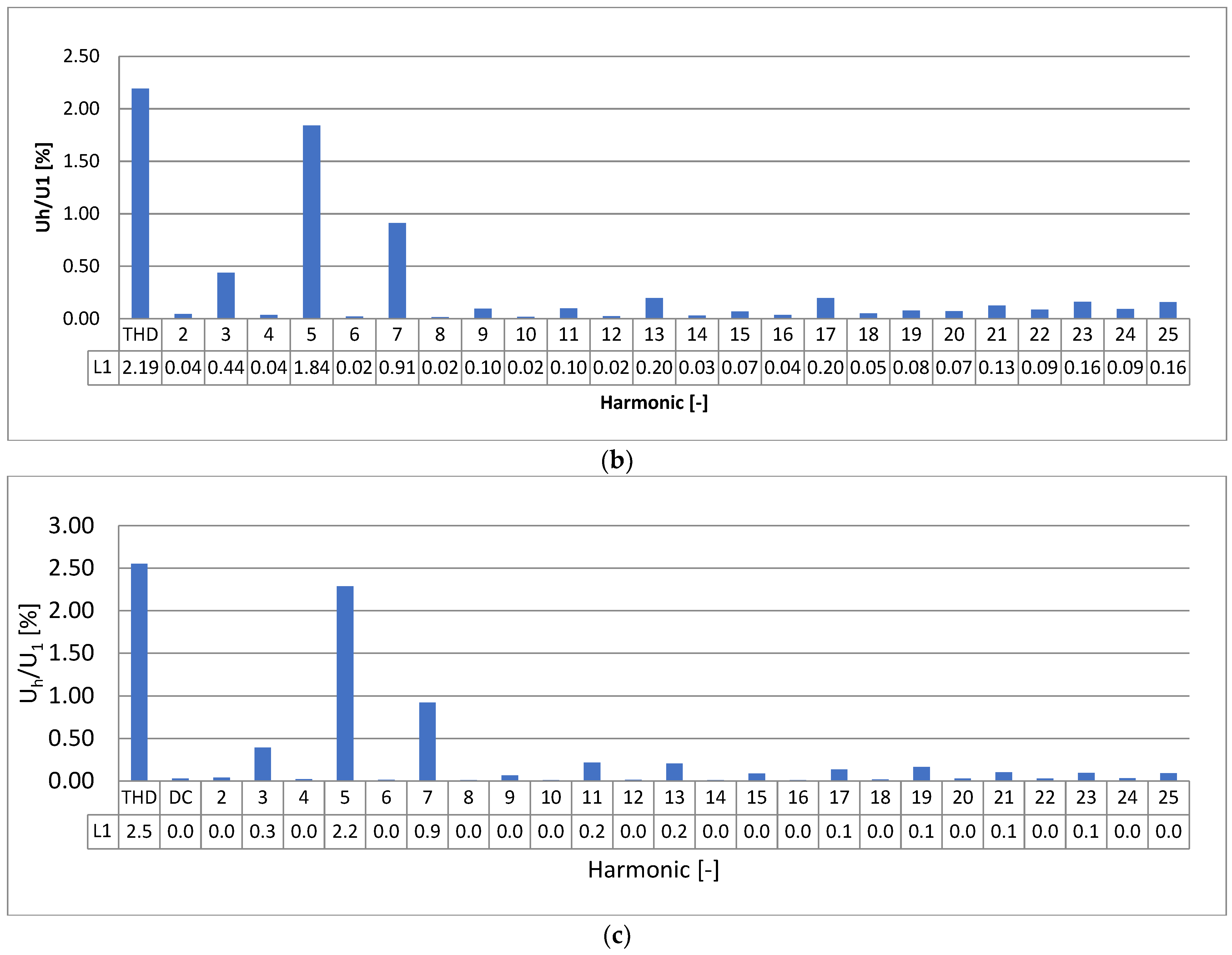 Applsci 14 07691 g014b