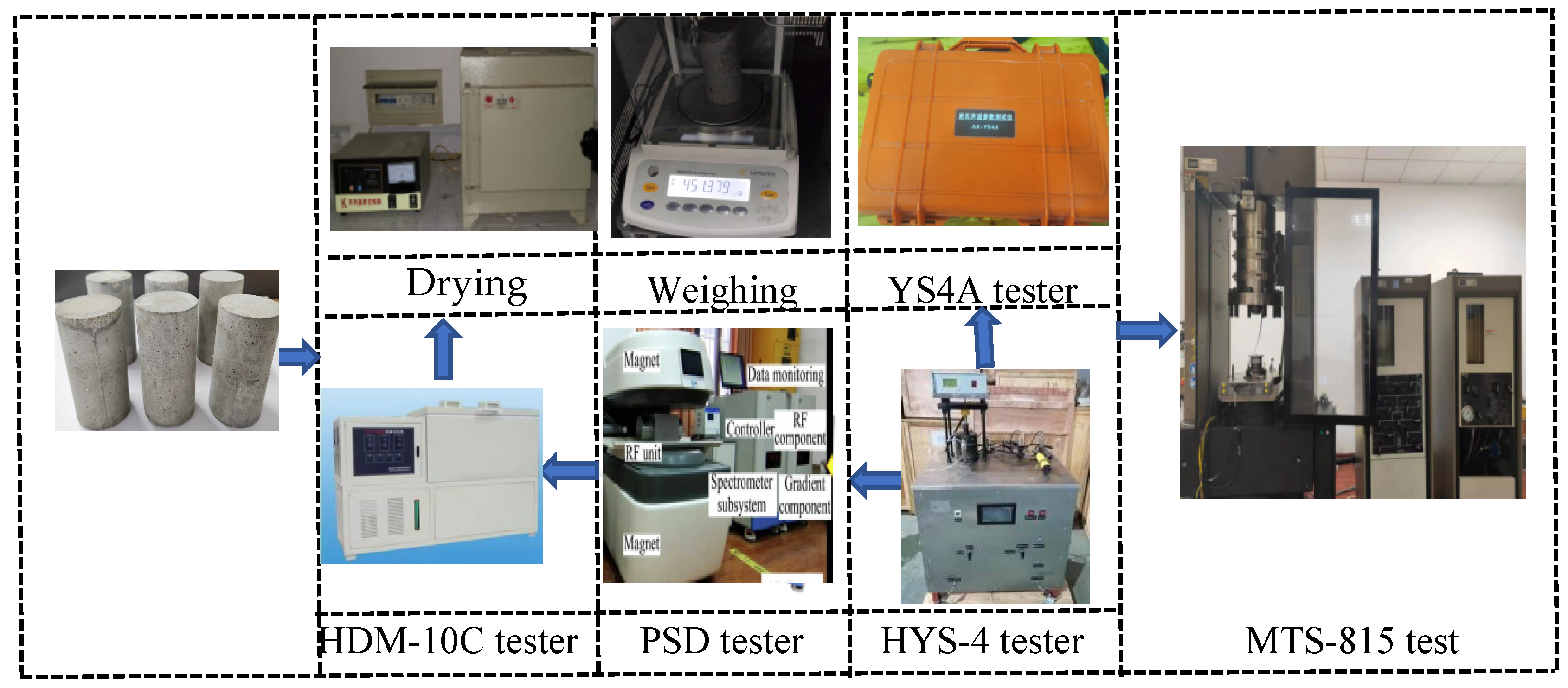 Applsci 14 07693 g002