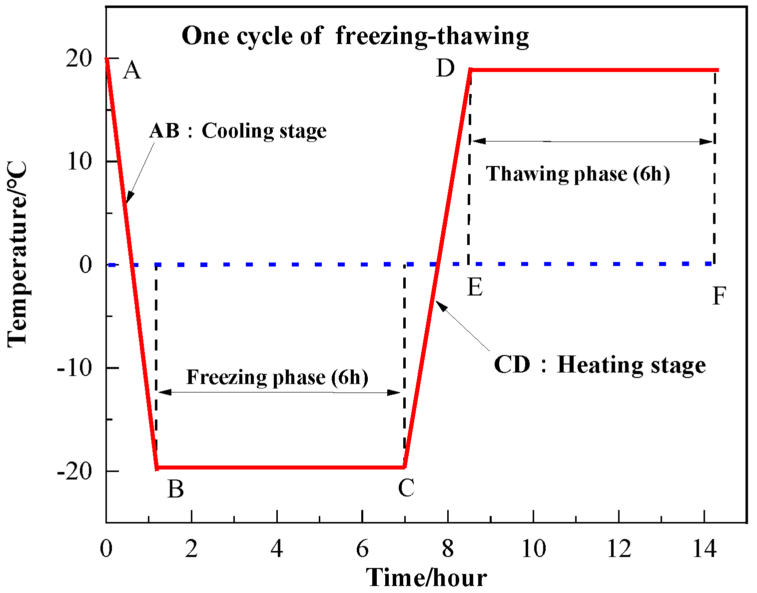 Applsci 14 07693 g003