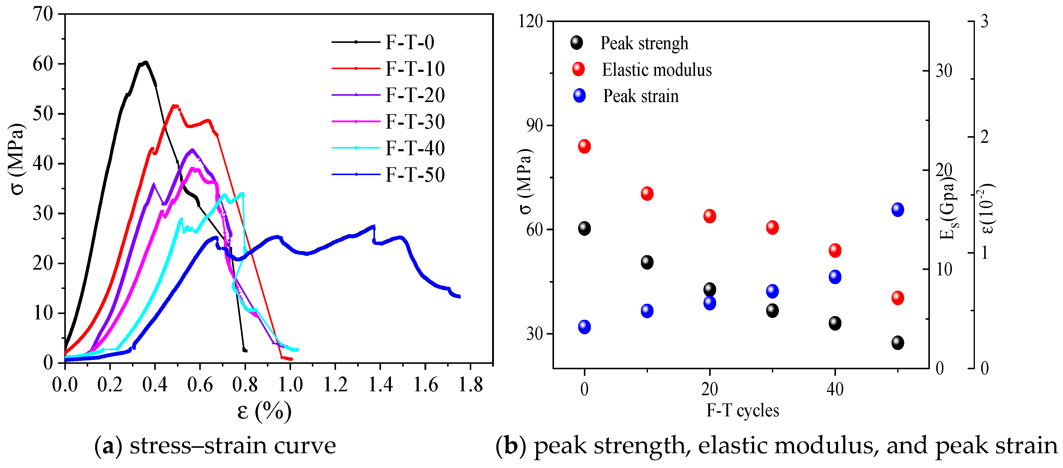 Applsci 14 07693 g007