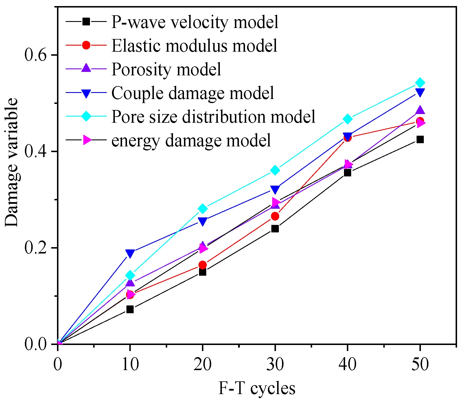 Applsci 14 07693 g008