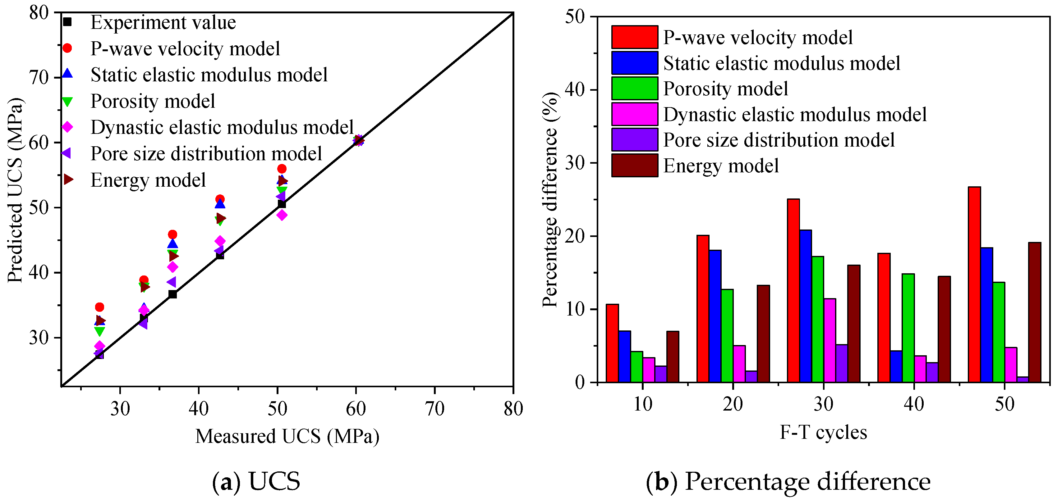Applsci 14 07693 g009