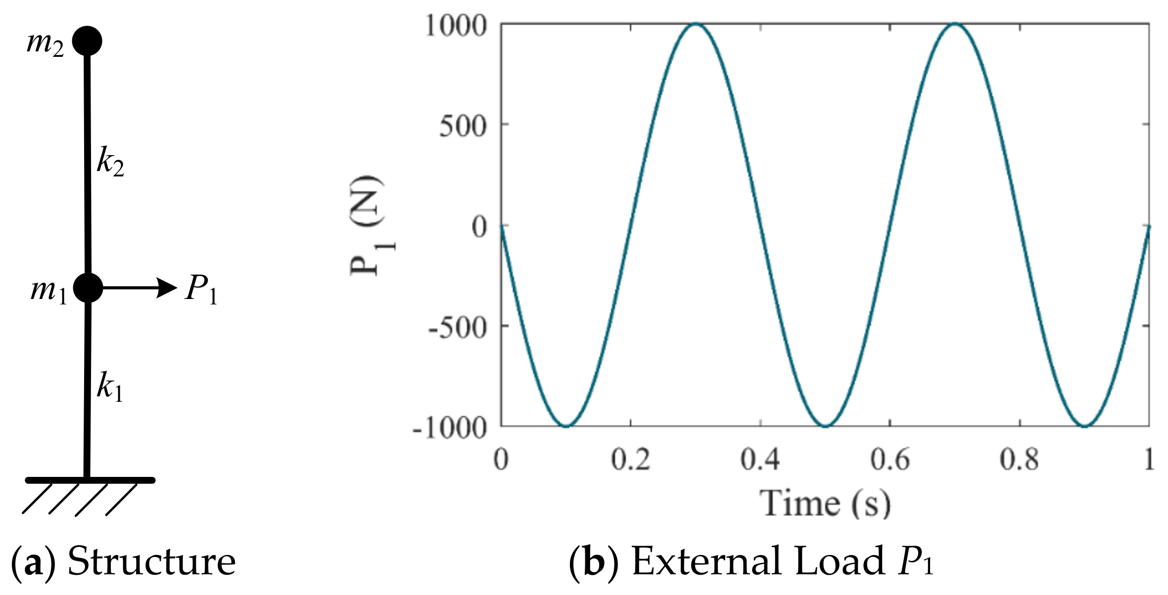 Applsci 14 07694 g003