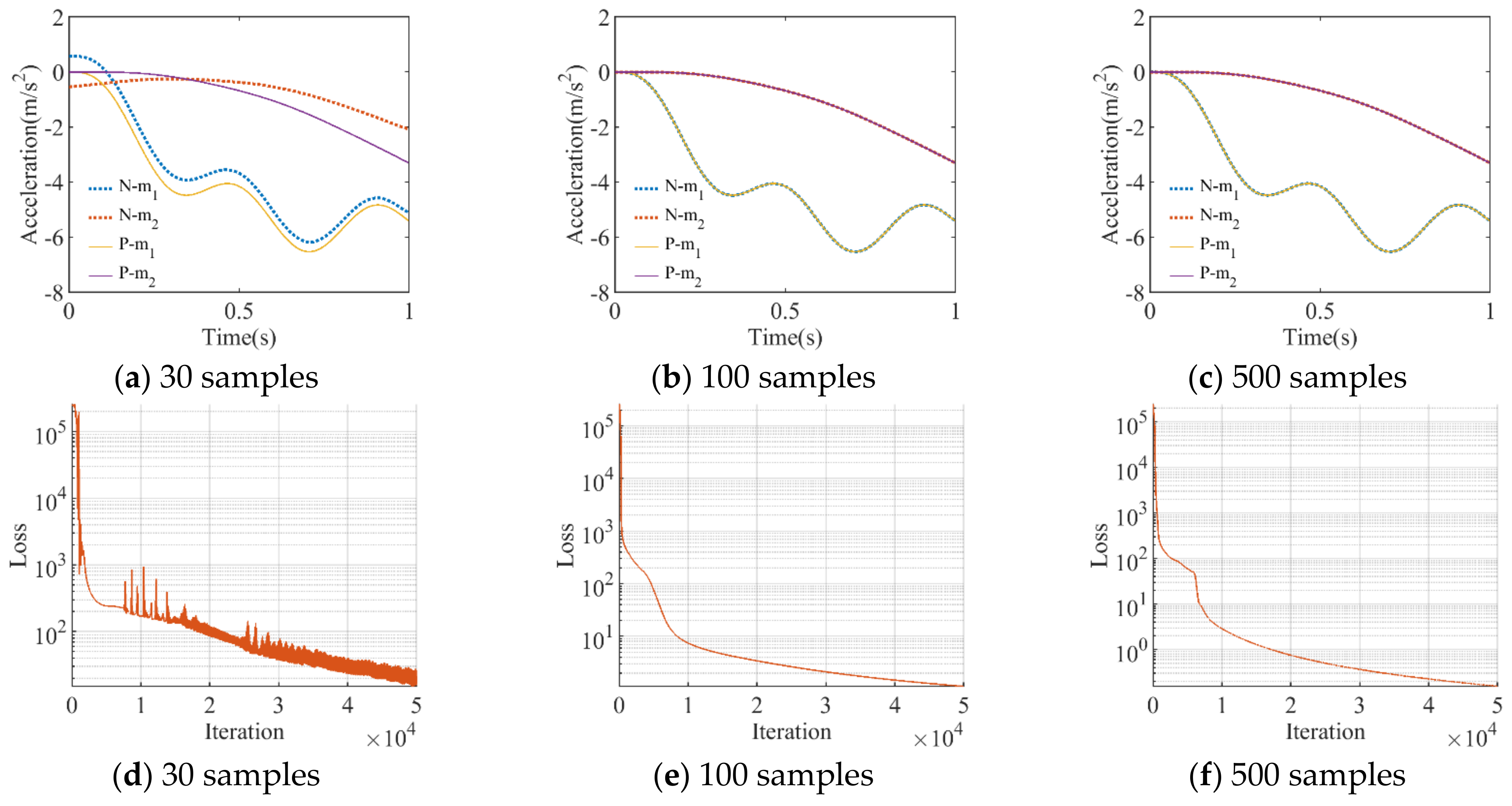 Applsci 14 07694 g004