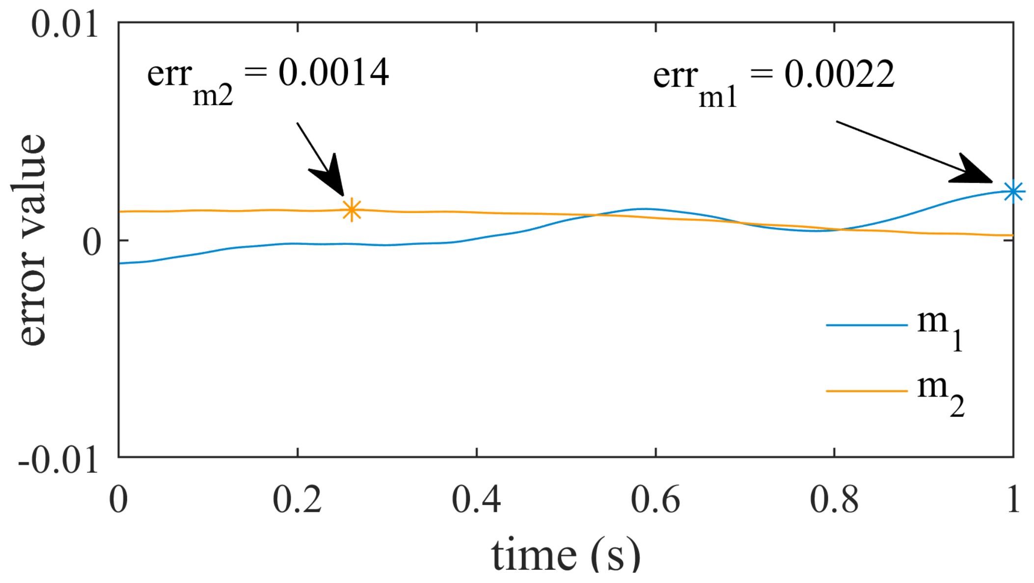 Applsci 14 07694 g006