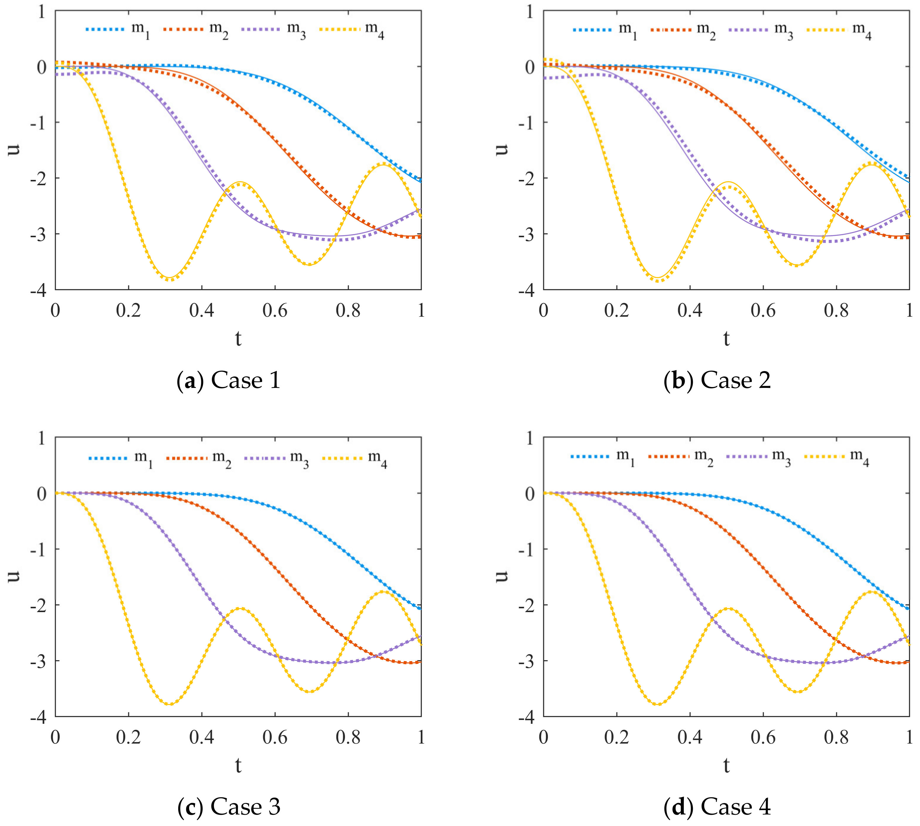 Applsci 14 07694 g011