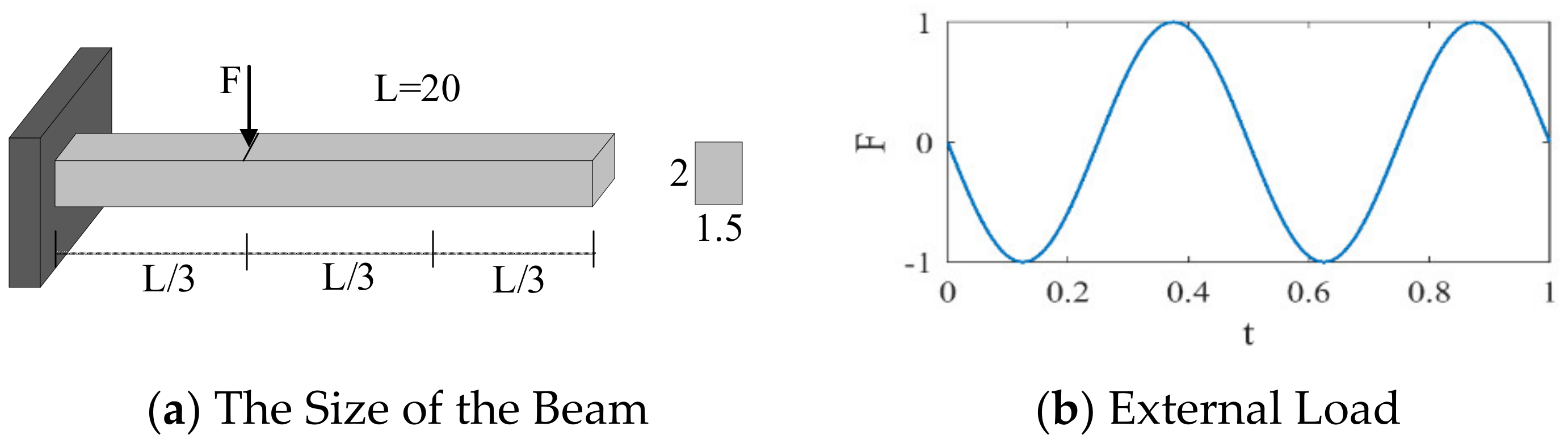 Applsci 14 07694 g012