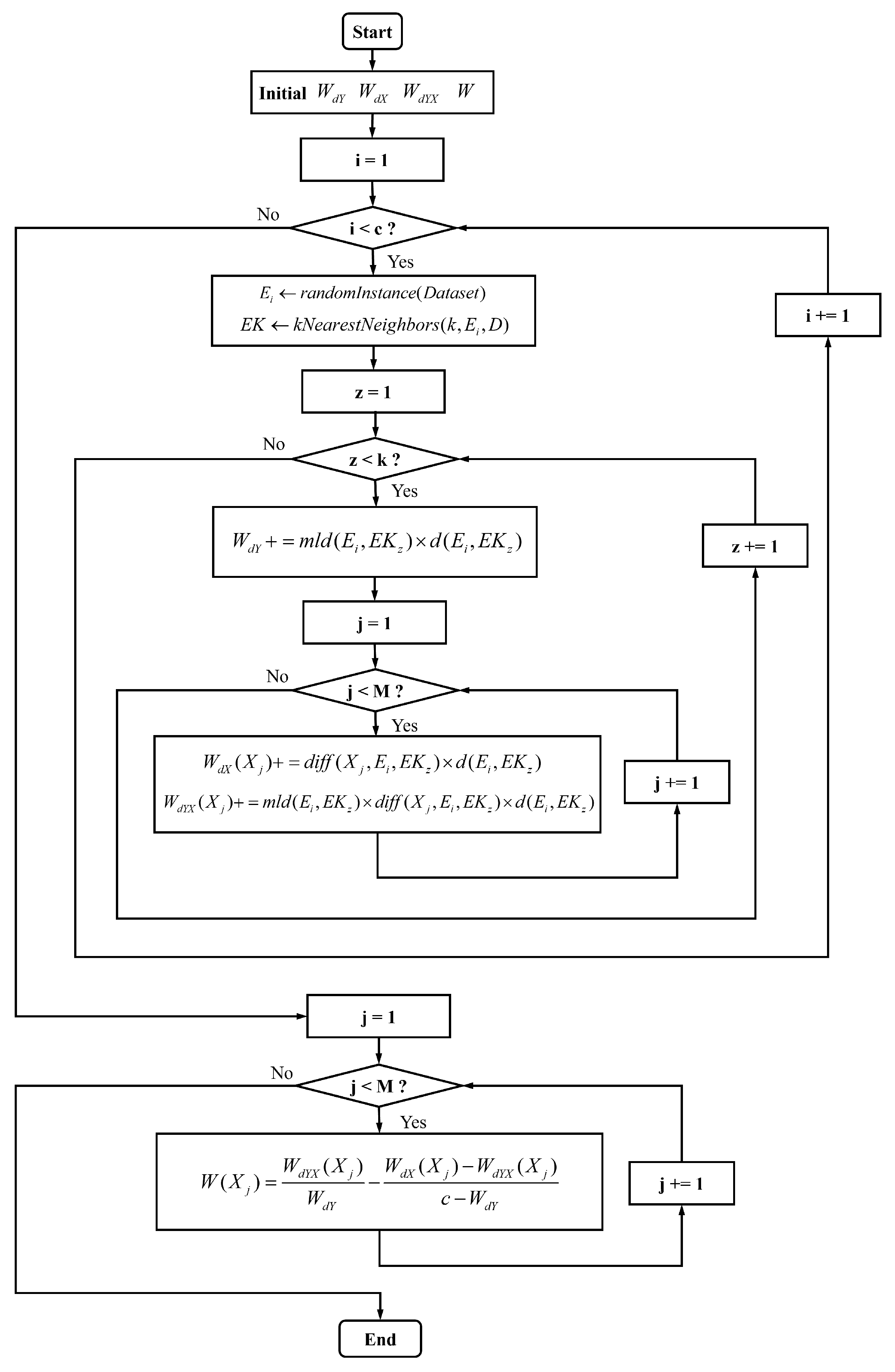 Applsci 14 07695 g004