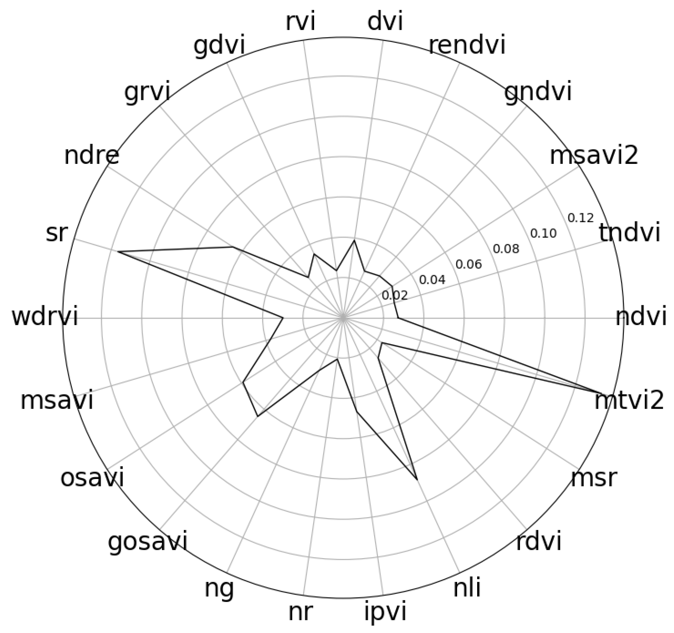 Applsci 14 07695 g006