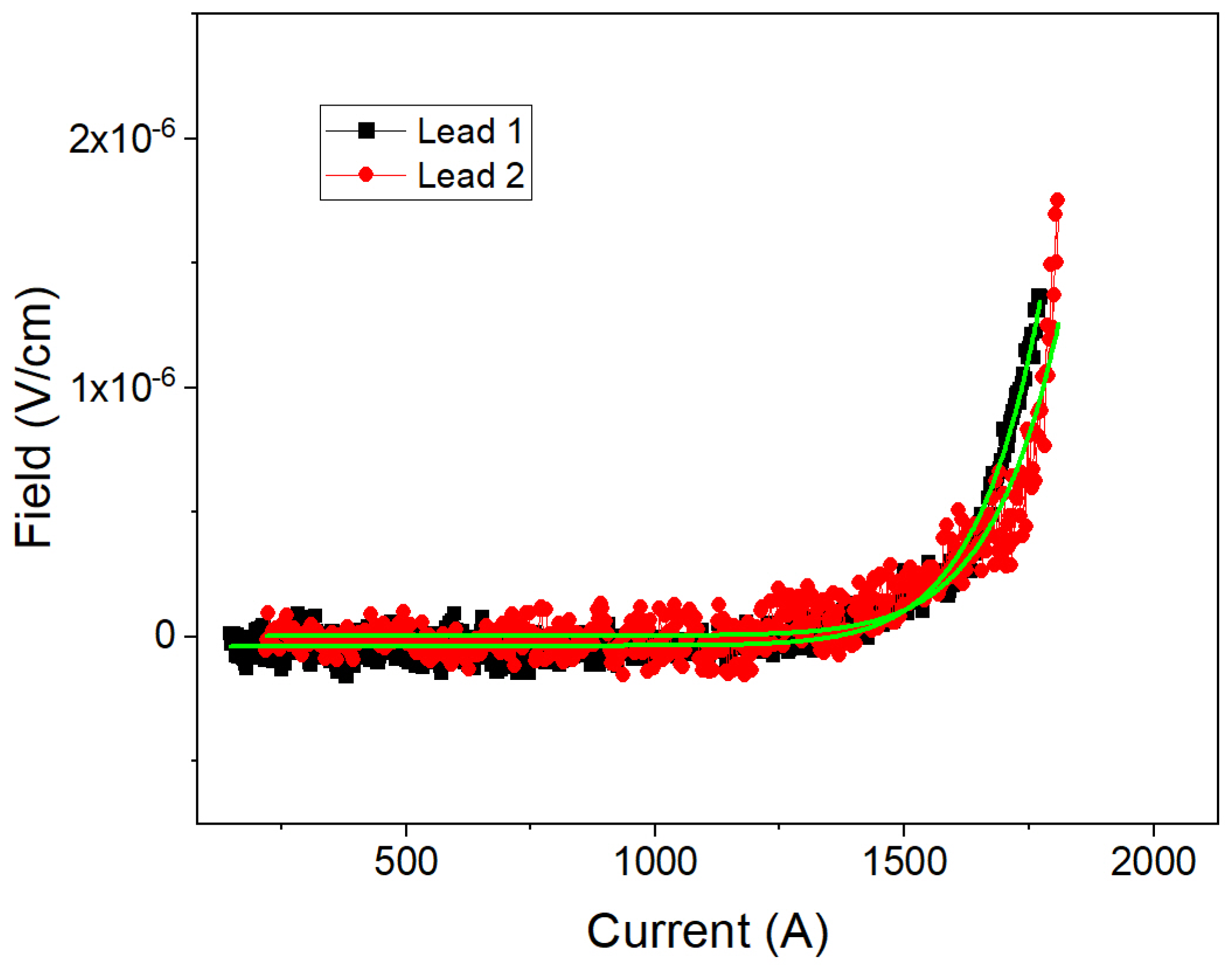 Applsci 14 07697 g002