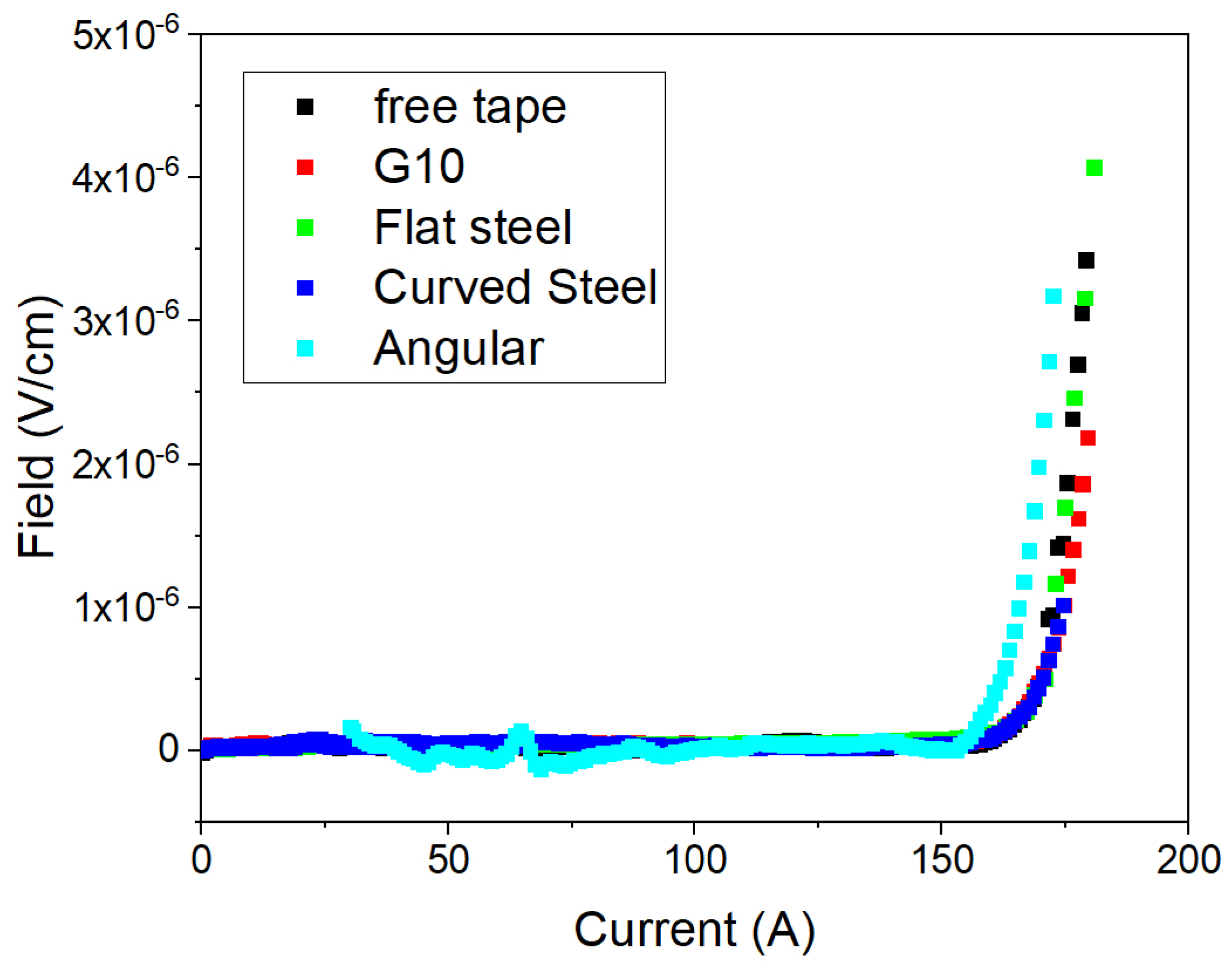 Applsci 14 07697 g006