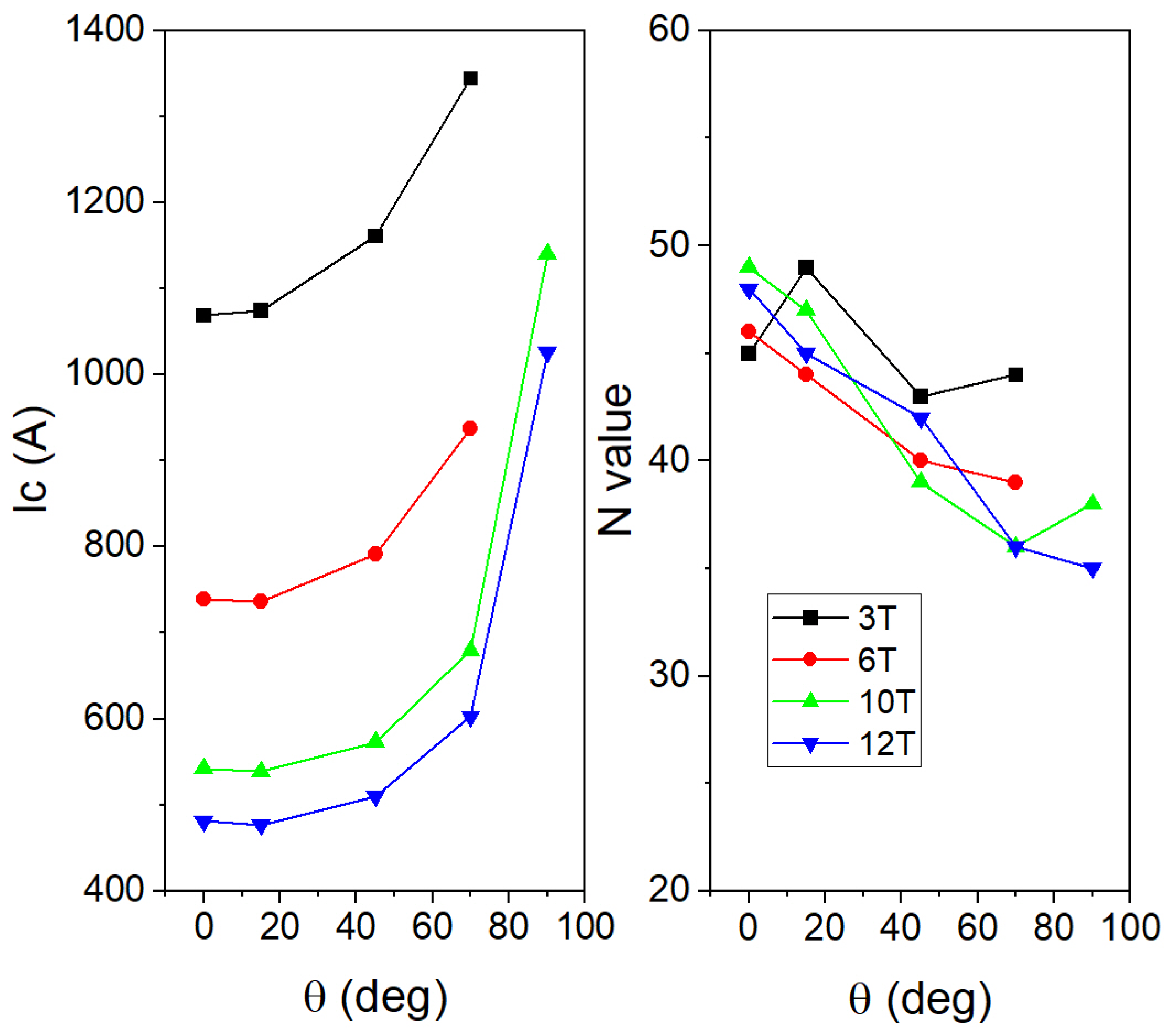 Applsci 14 07697 g012