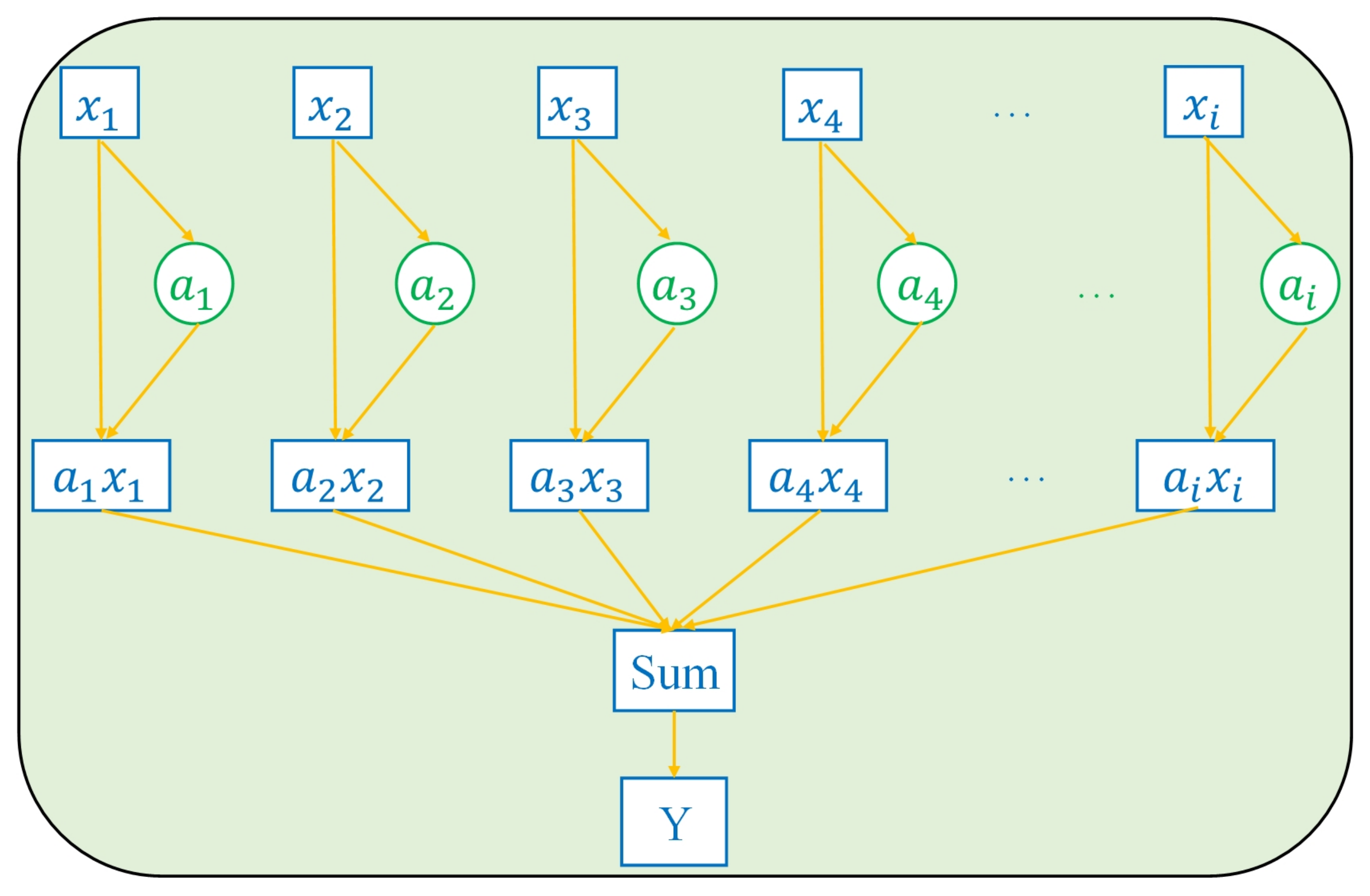 Applsci 14 07698 g002