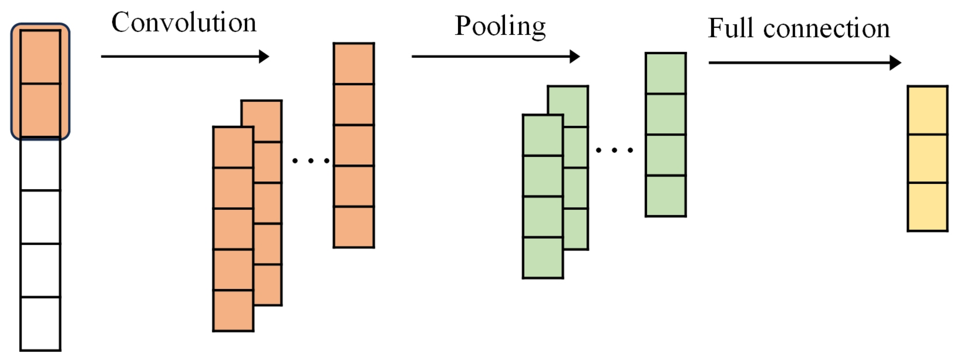 Applsci 14 07698 g003