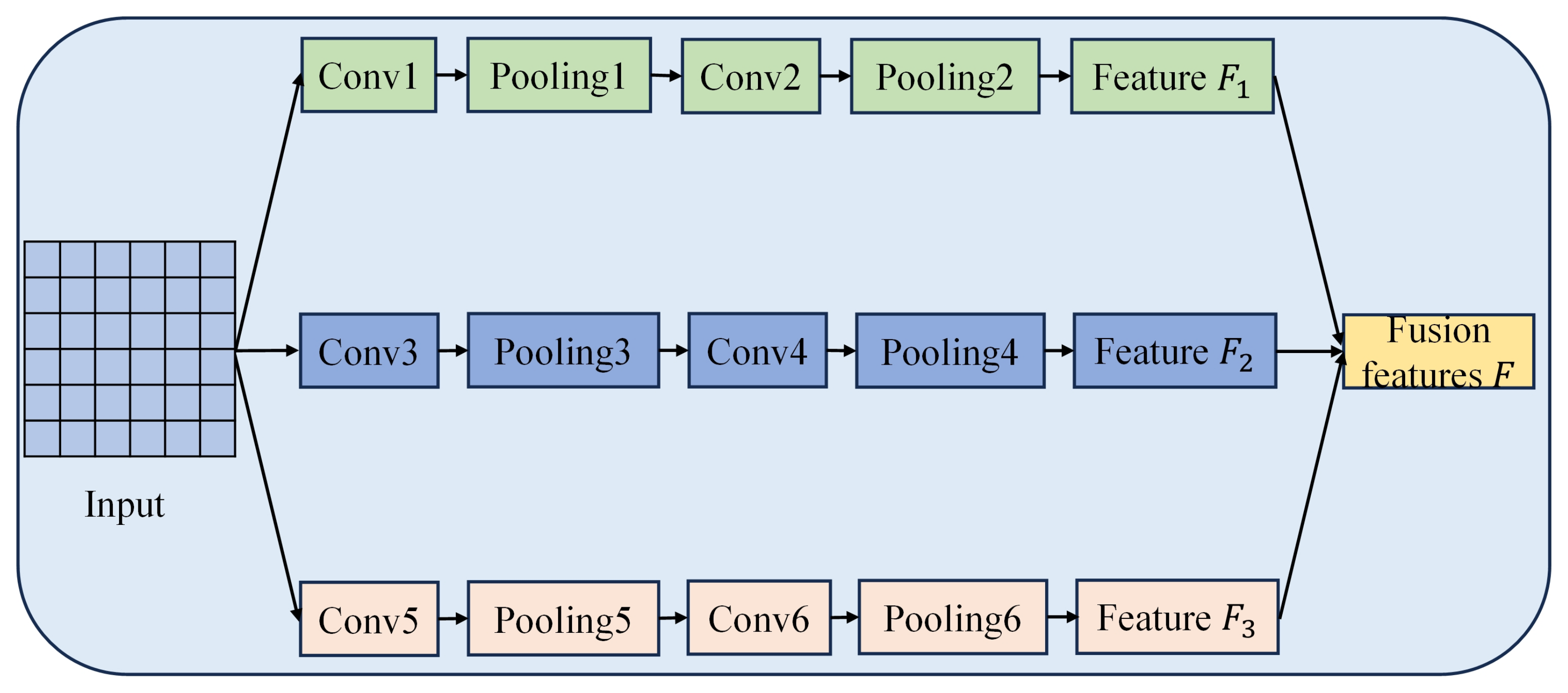 Applsci 14 07698 g004