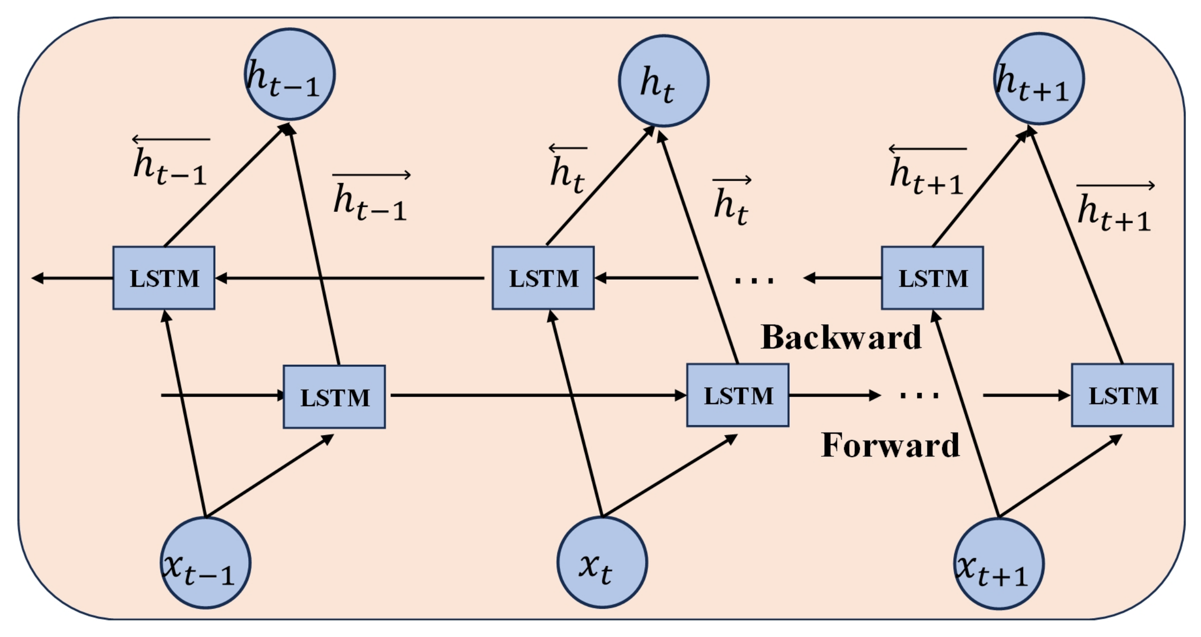 Applsci 14 07698 g005