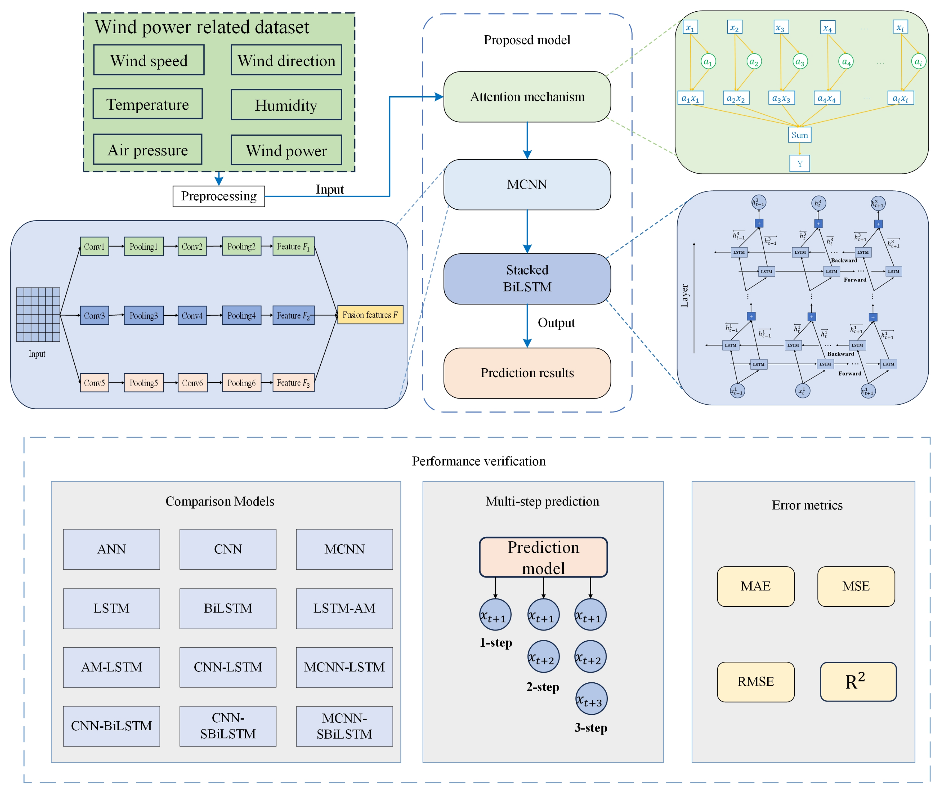 Applsci 14 07698 g007
