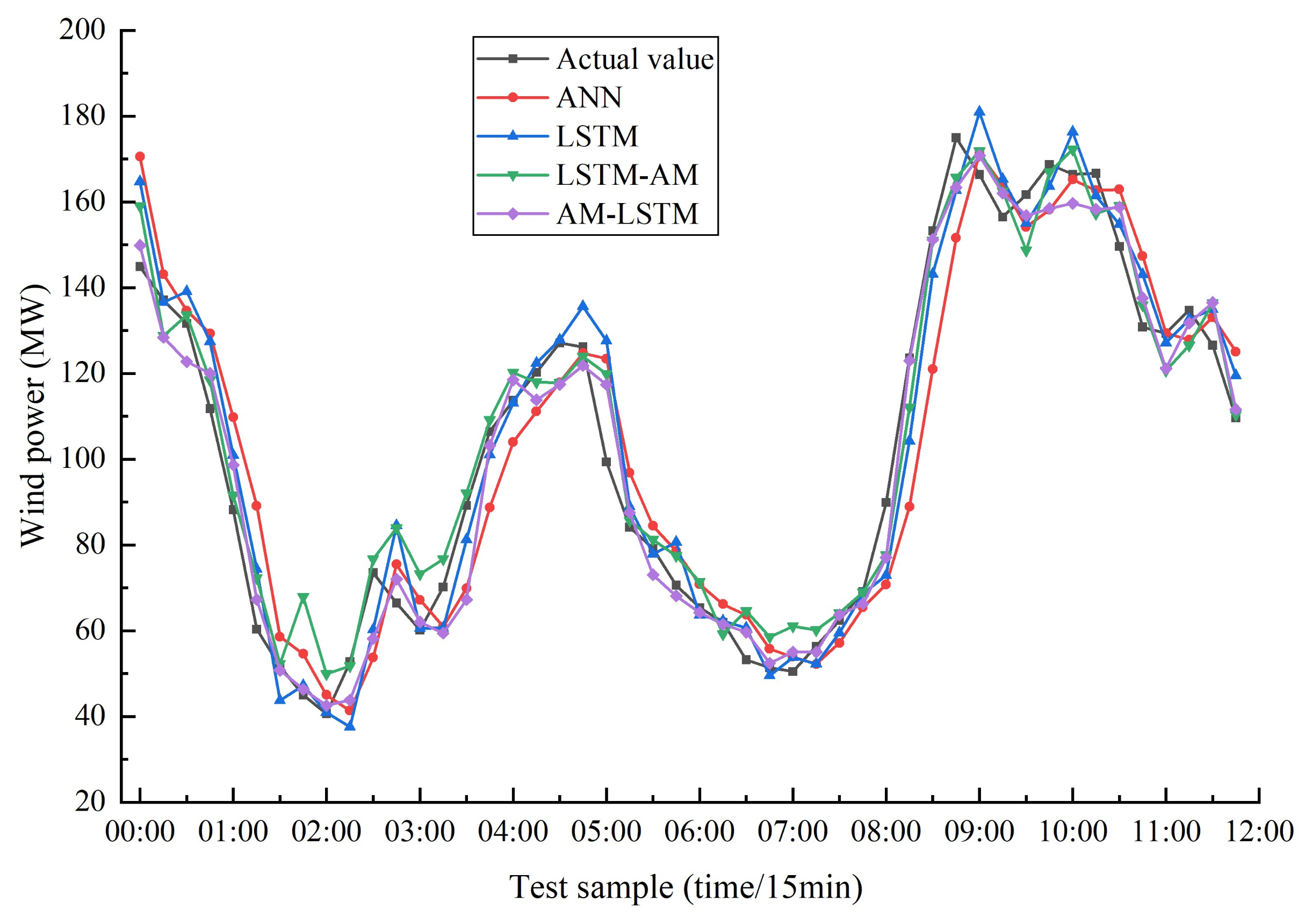 Applsci 14 07698 g008