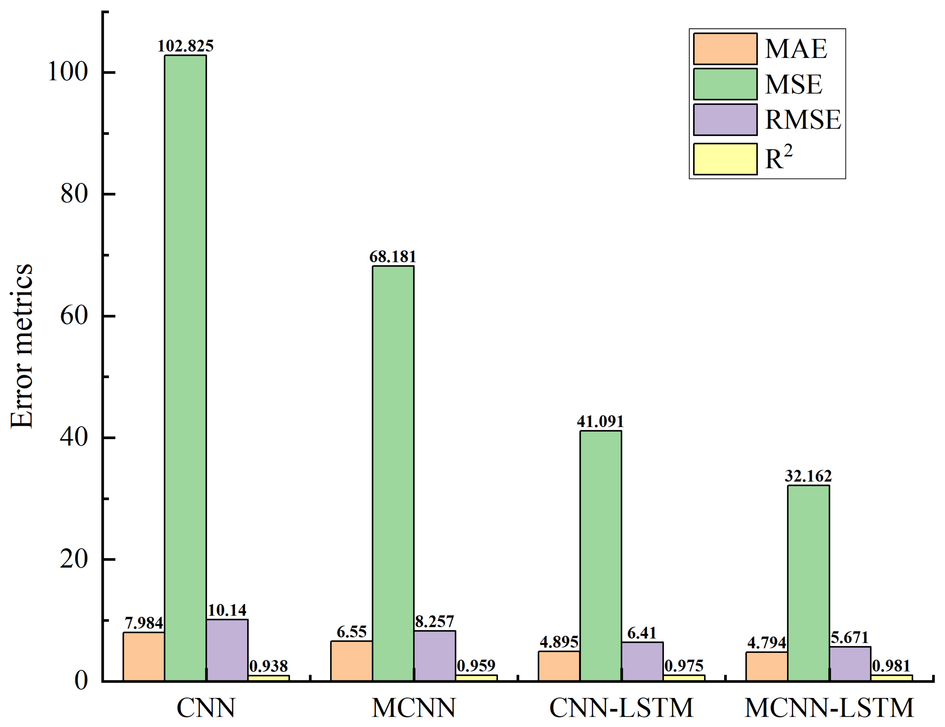 Applsci 14 07698 g009