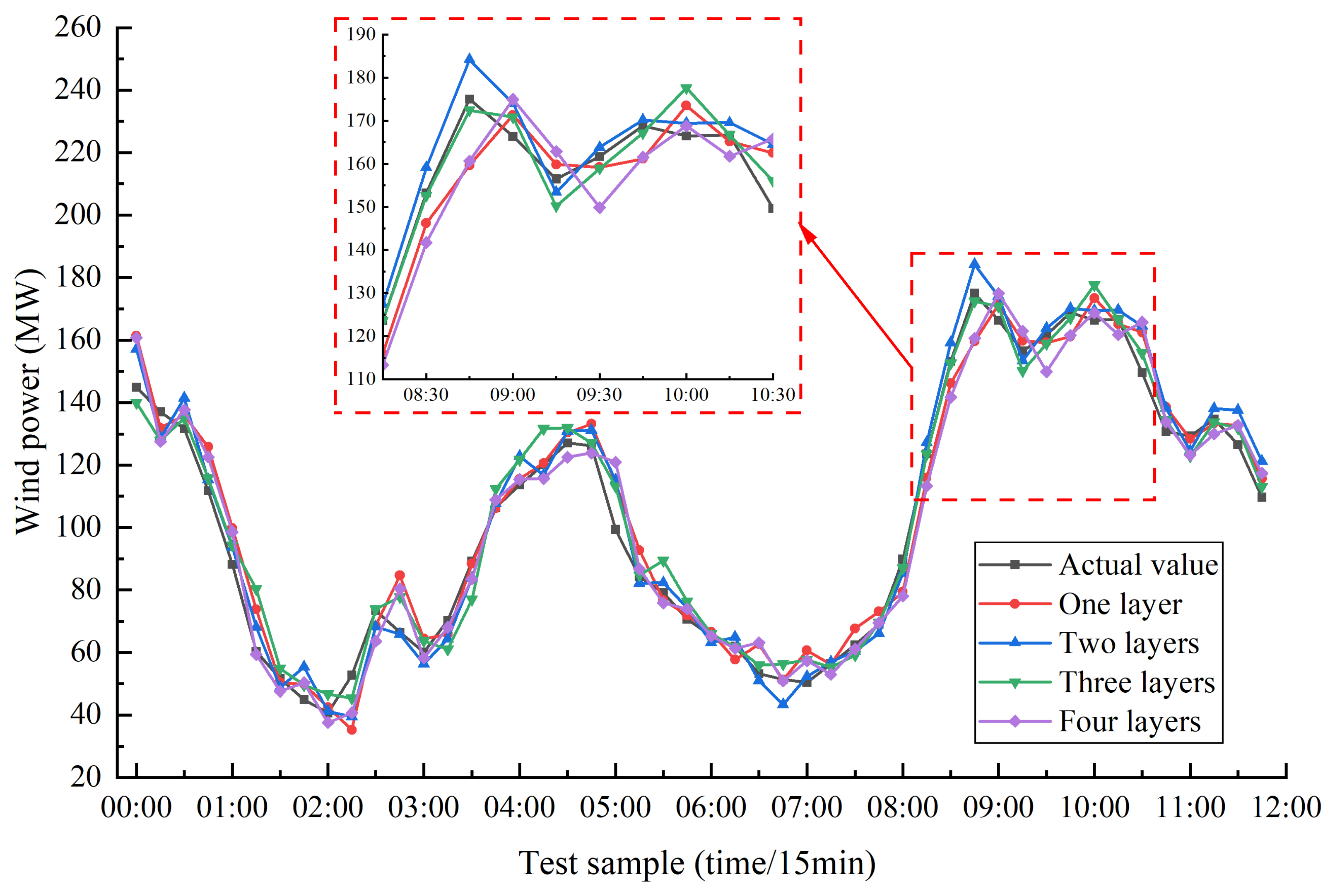 Applsci 14 07698 g010