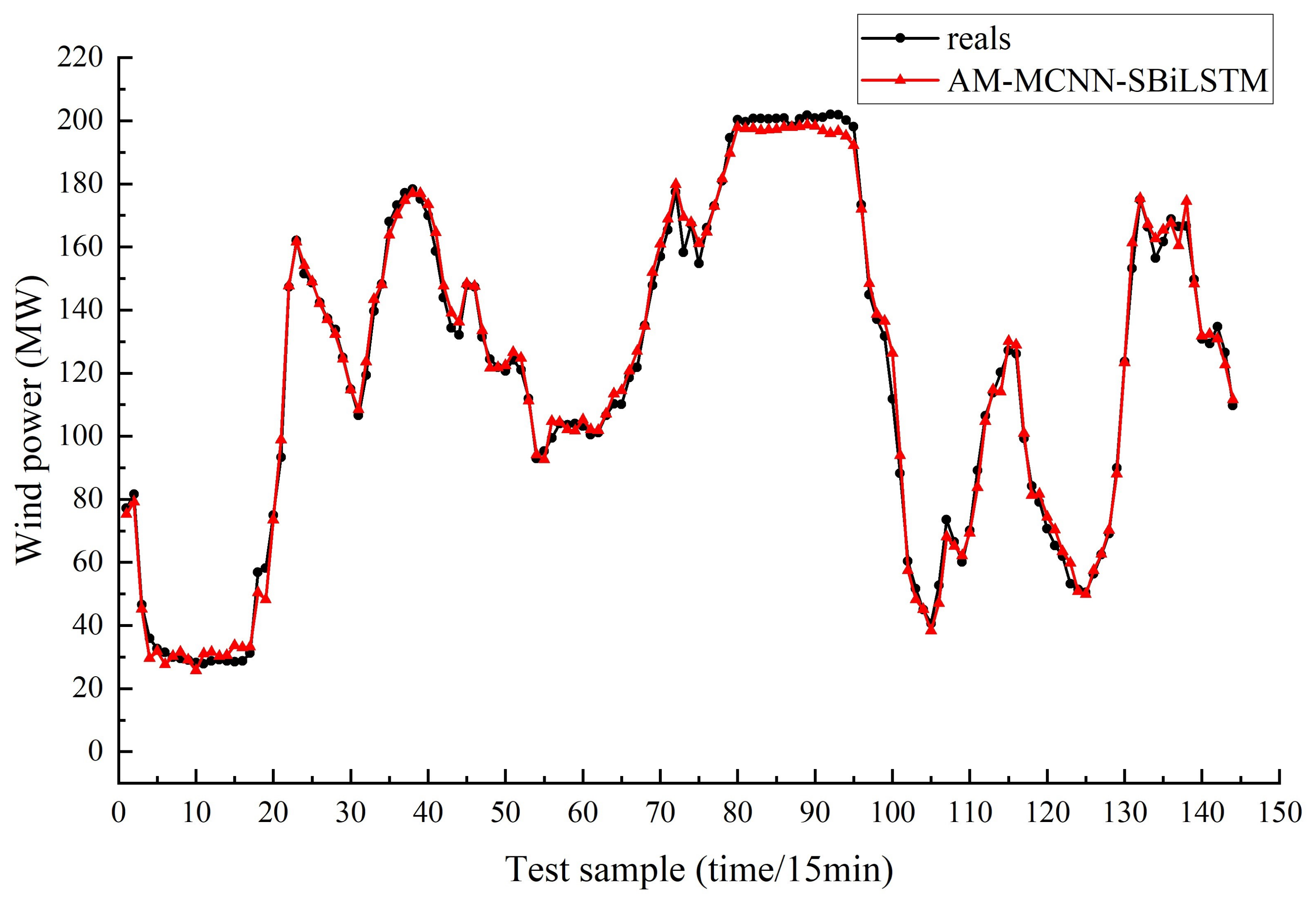 Applsci 14 07698 g011