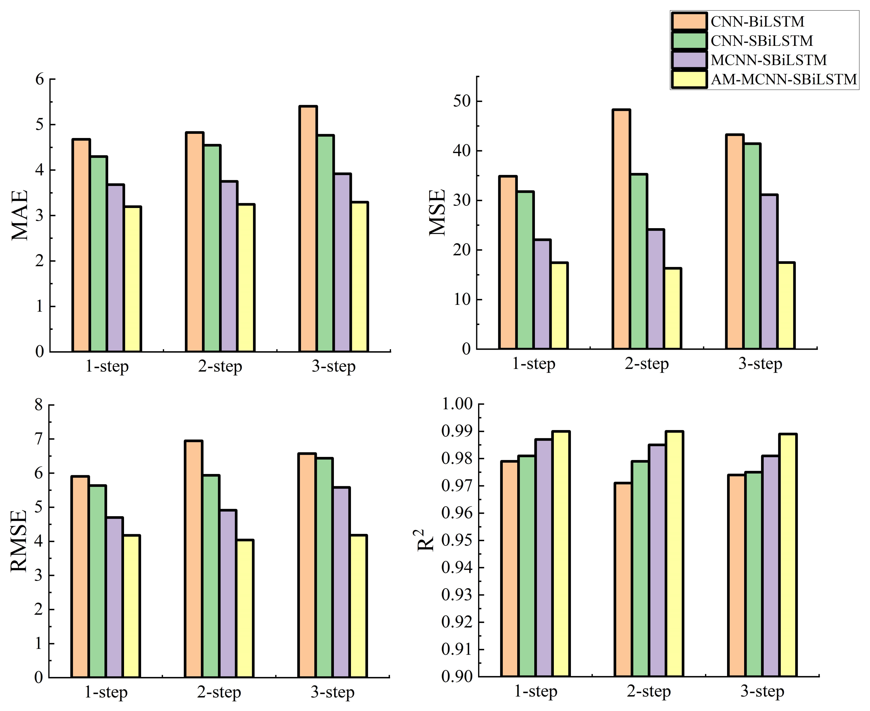 Applsci 14 07698 g012