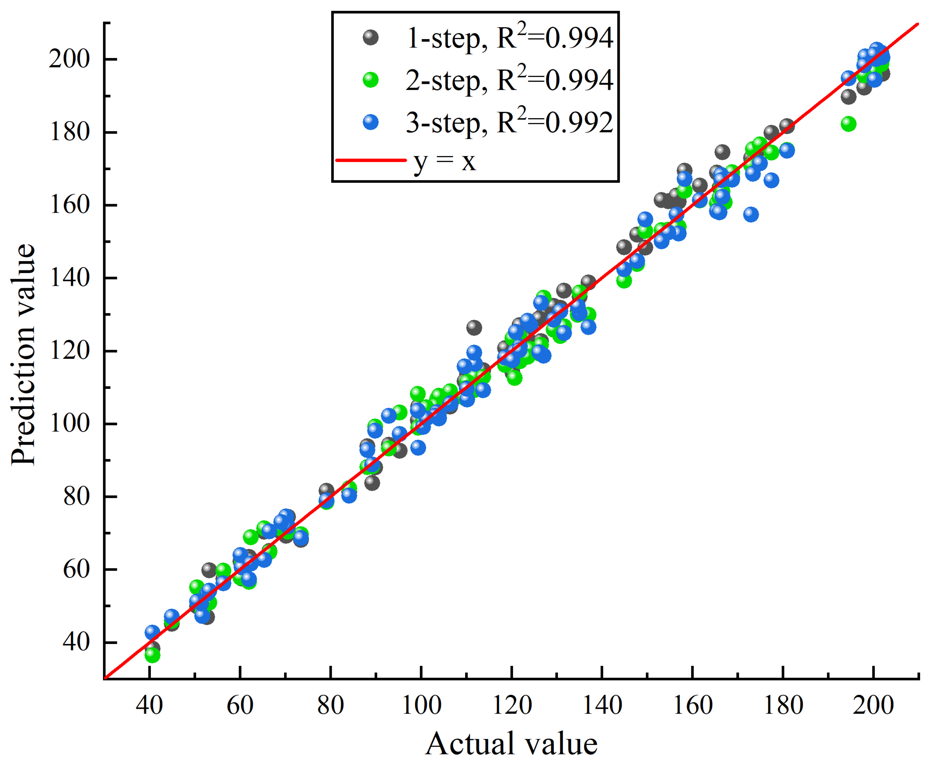 Applsci 14 07698 g013
