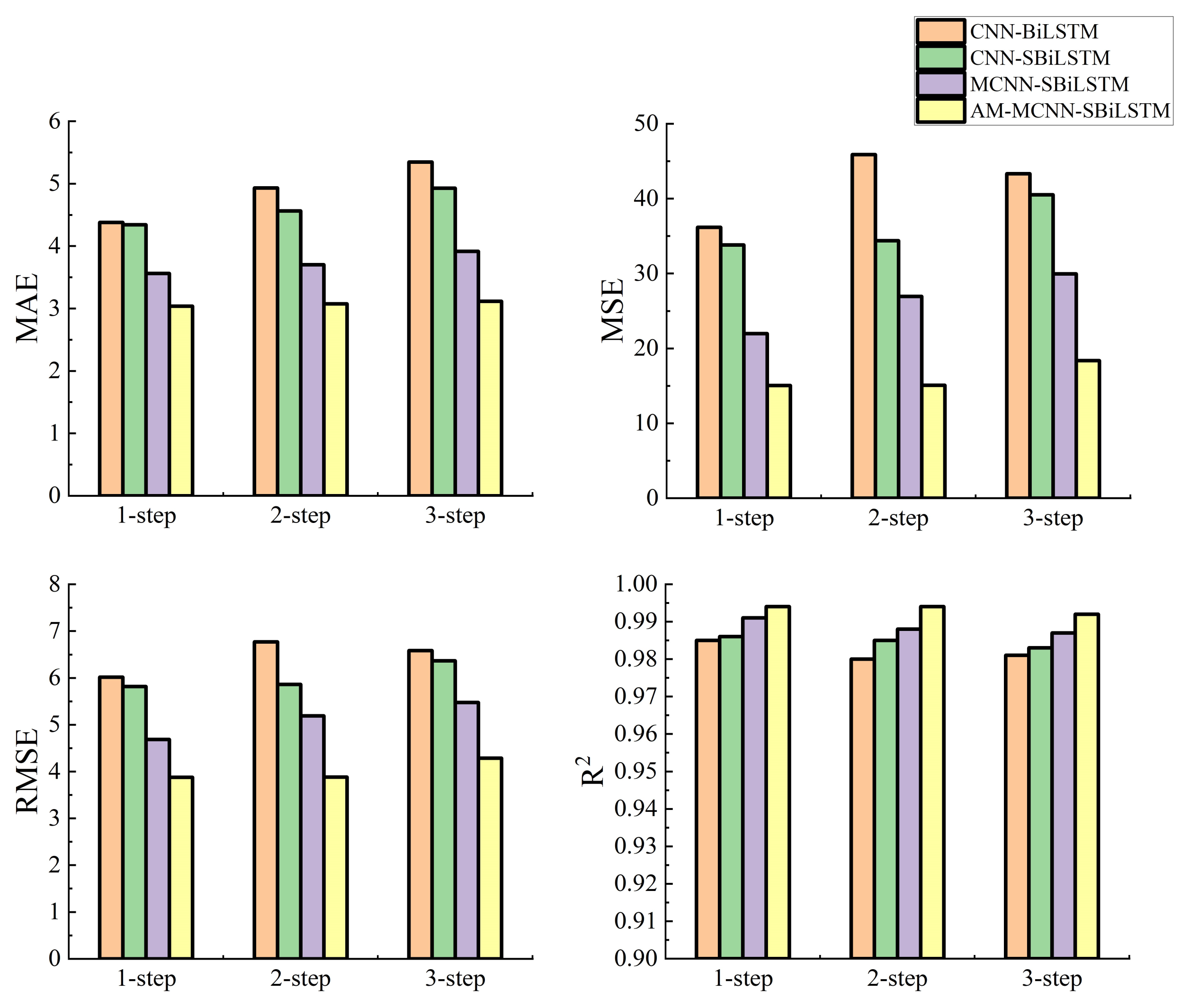 Applsci 14 07698 g014