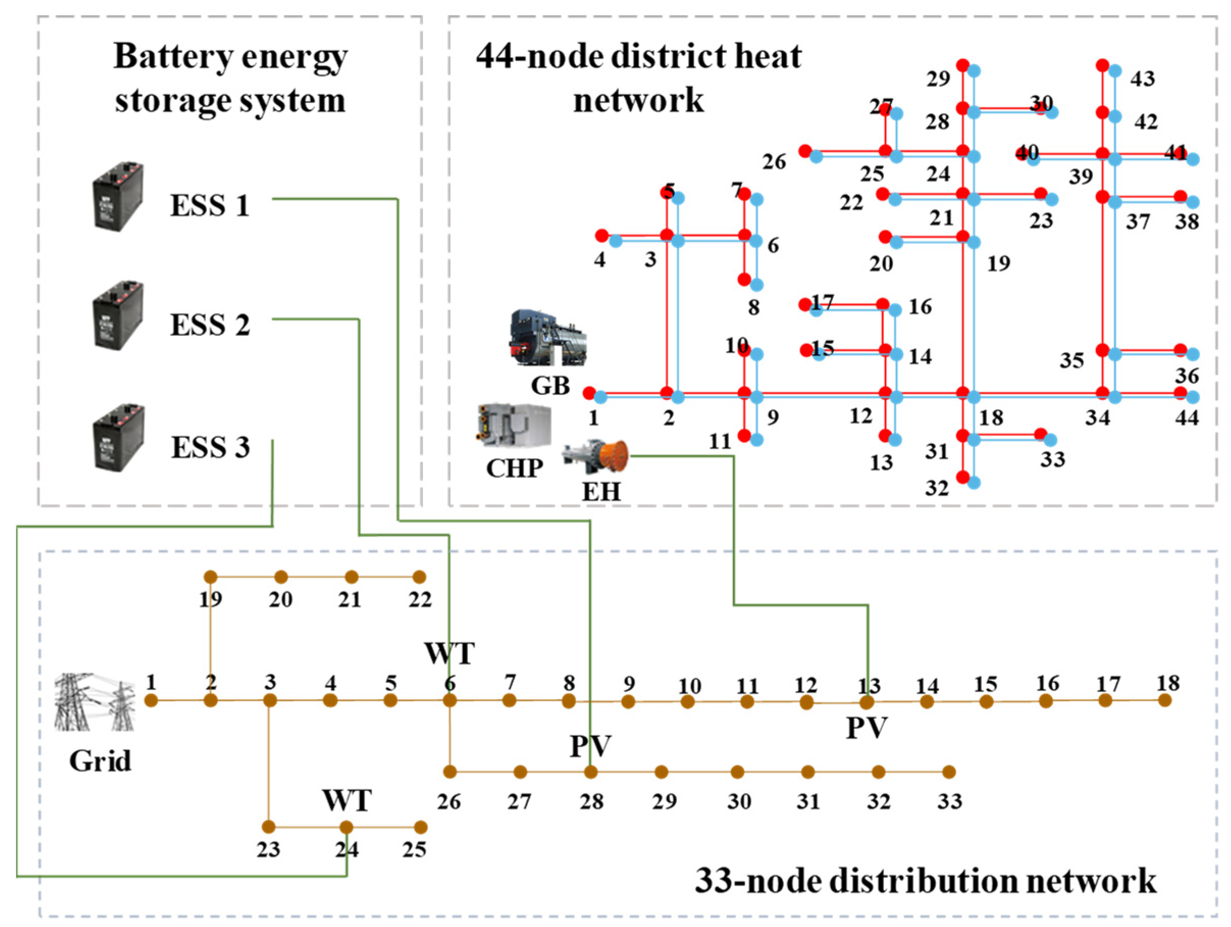 Applsci 14 07699 g003