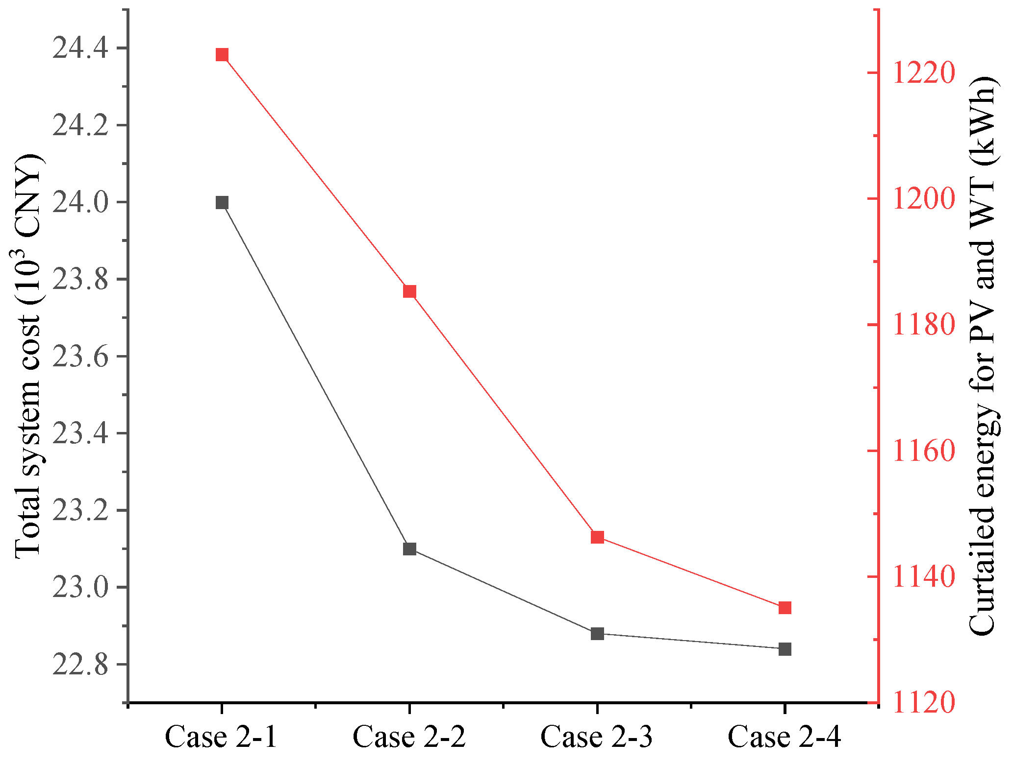 Applsci 14 07699 g009