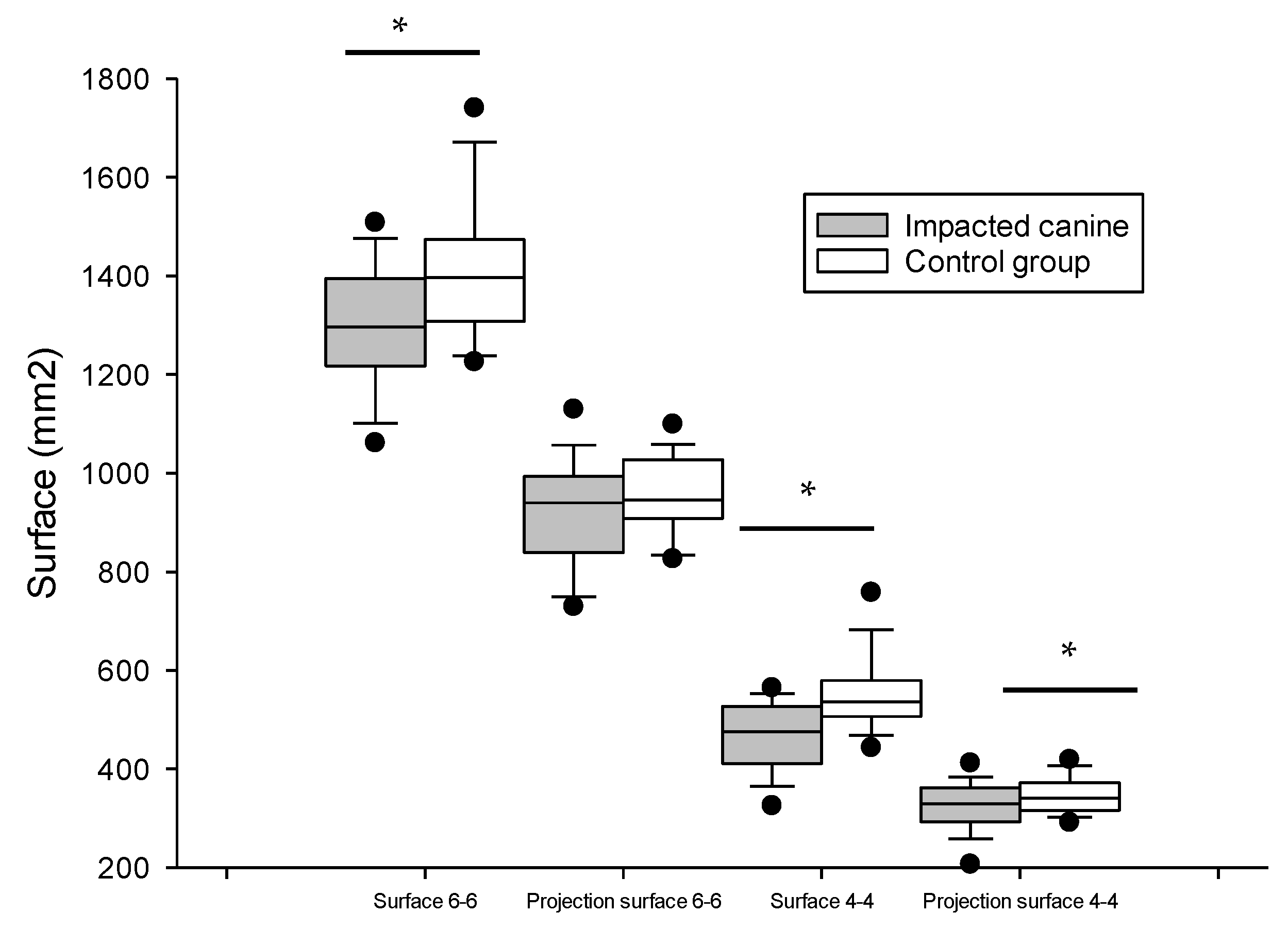 Applsci 14 07700 g003