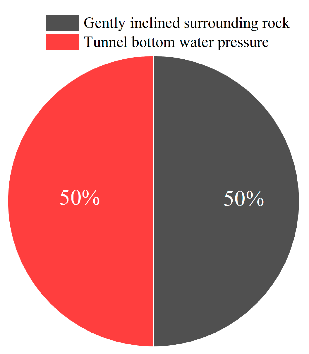 Applsci 14 07701 g001