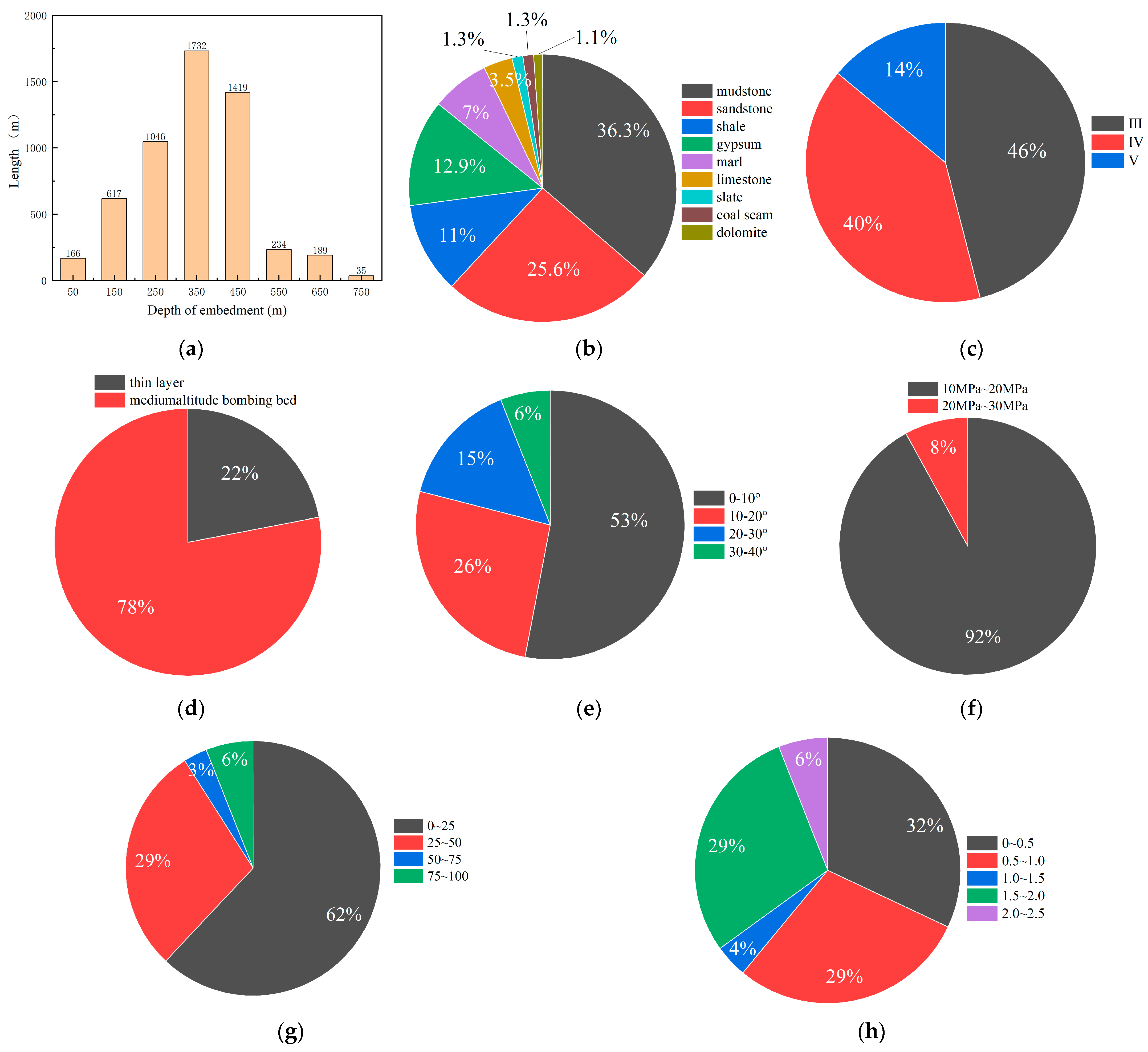 Applsci 14 07701 g003