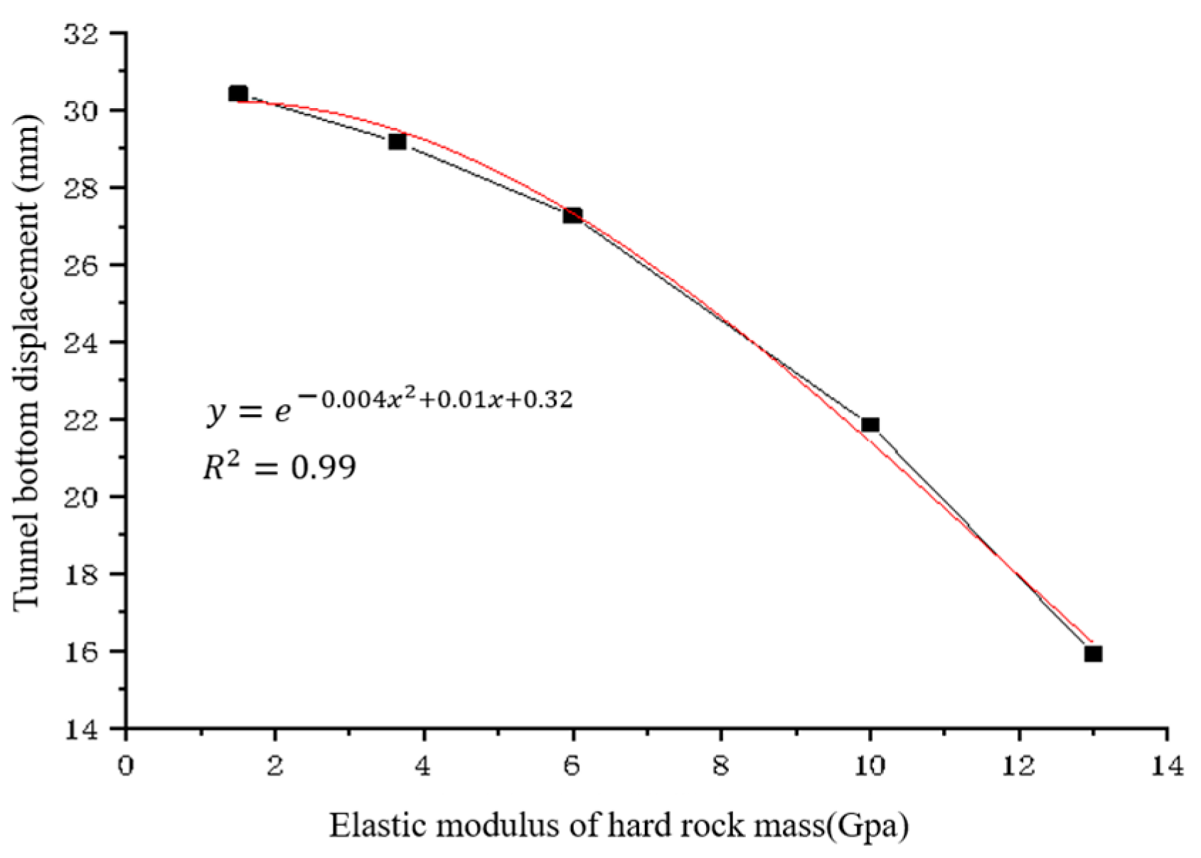 Applsci 14 07701 g013